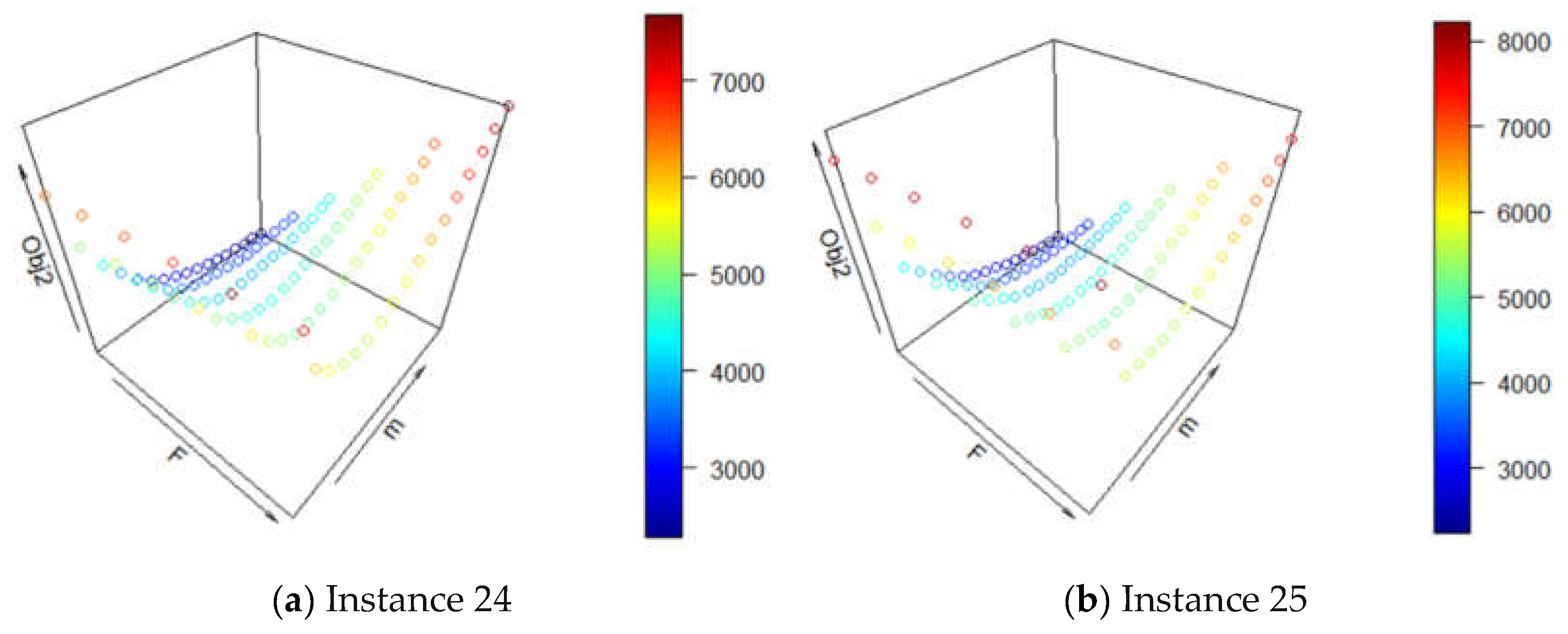 Applsci 11 07321 g012a