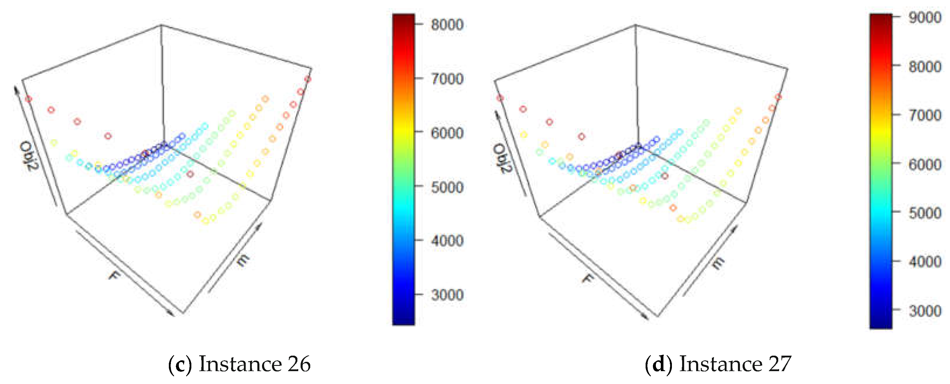 Applsci 11 07321 g012b