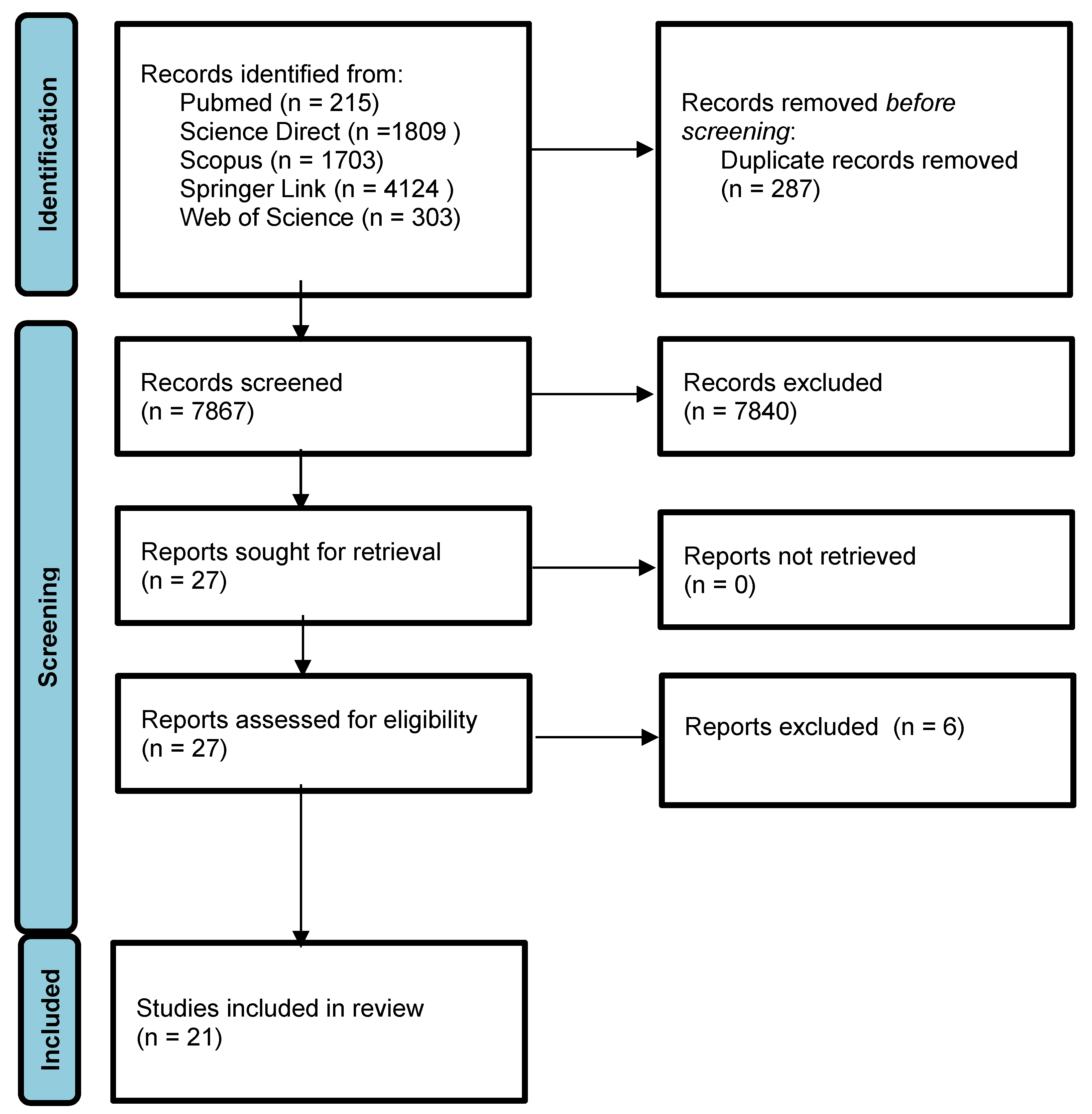 Applsci 11 07324 g001