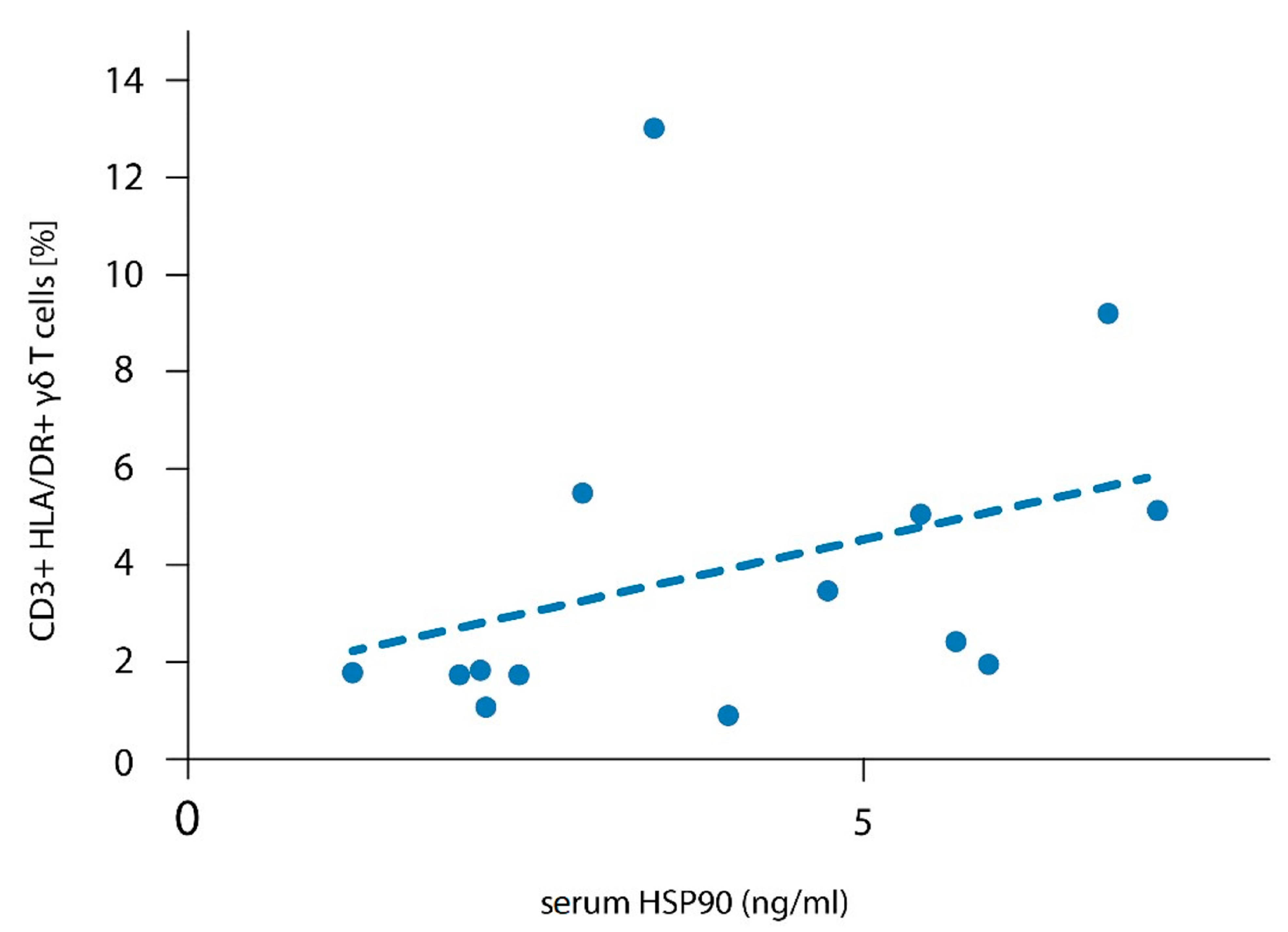 Applsci 11 07325 g001 Applsci 11 07325 g001