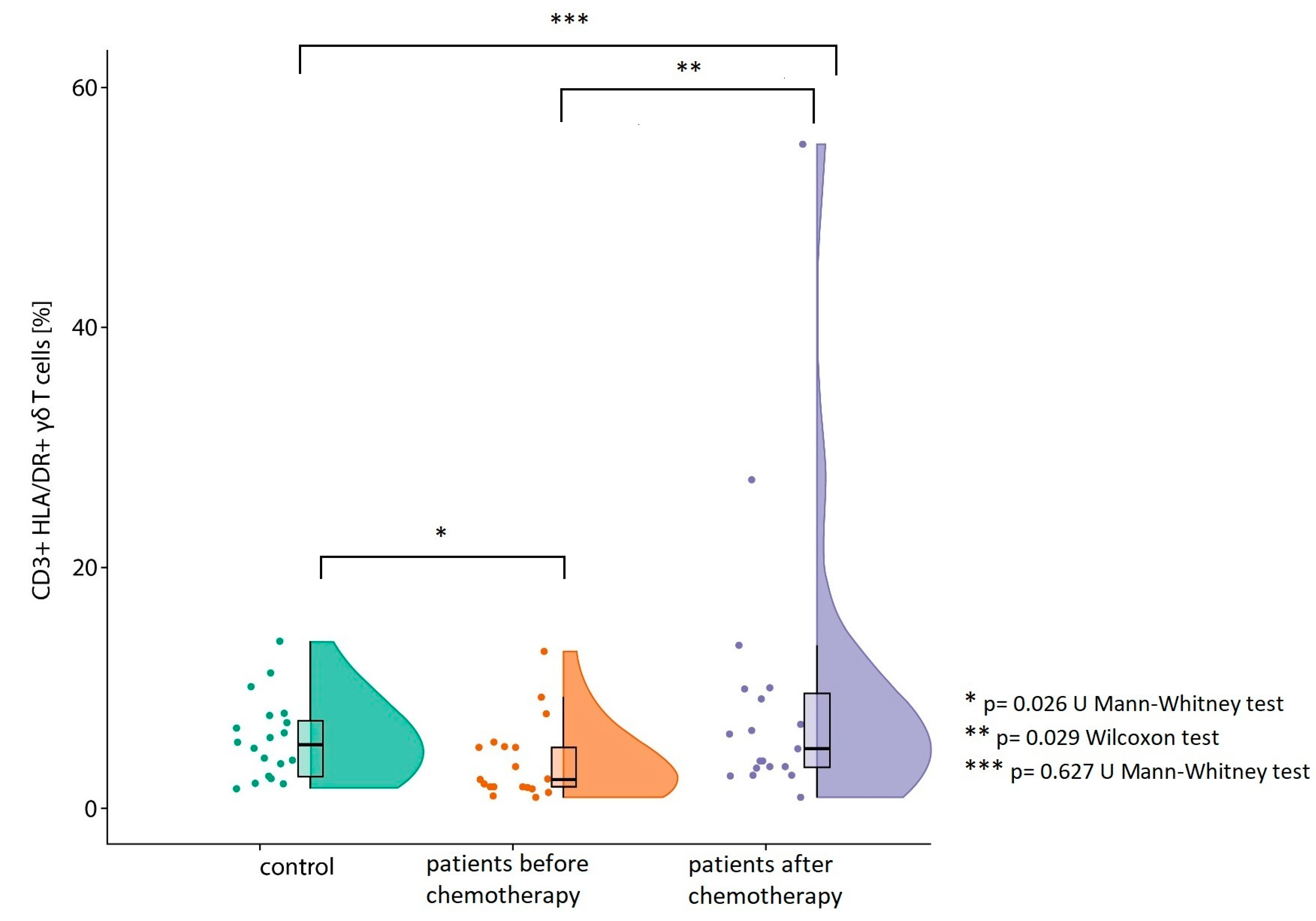 Applsci 11 07325 g002 Applsci 11 07325 g002
