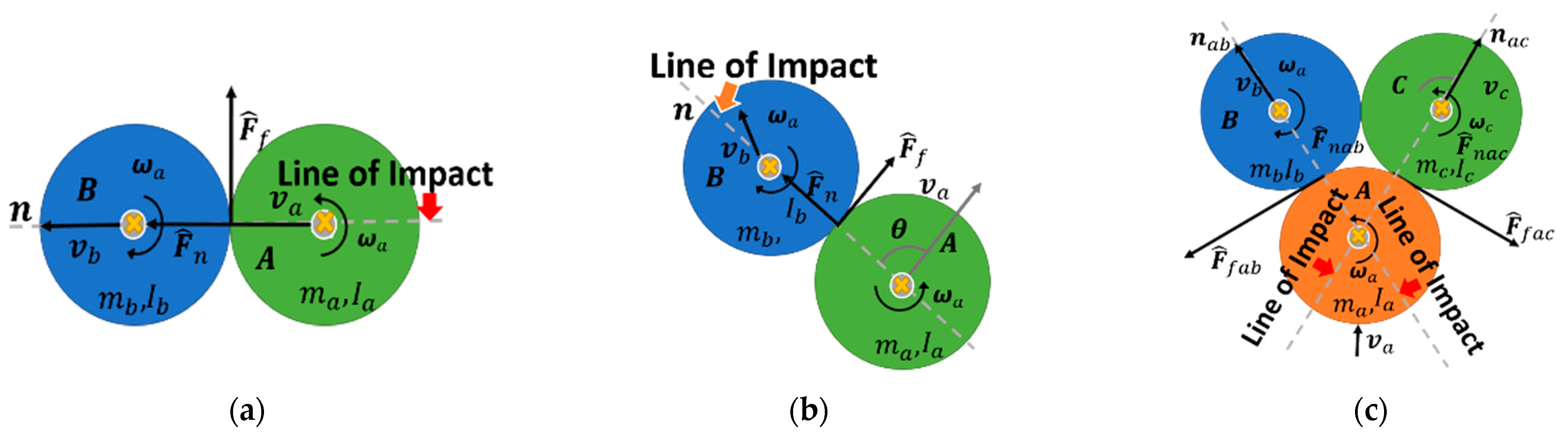 Applsci 11 07327 g001