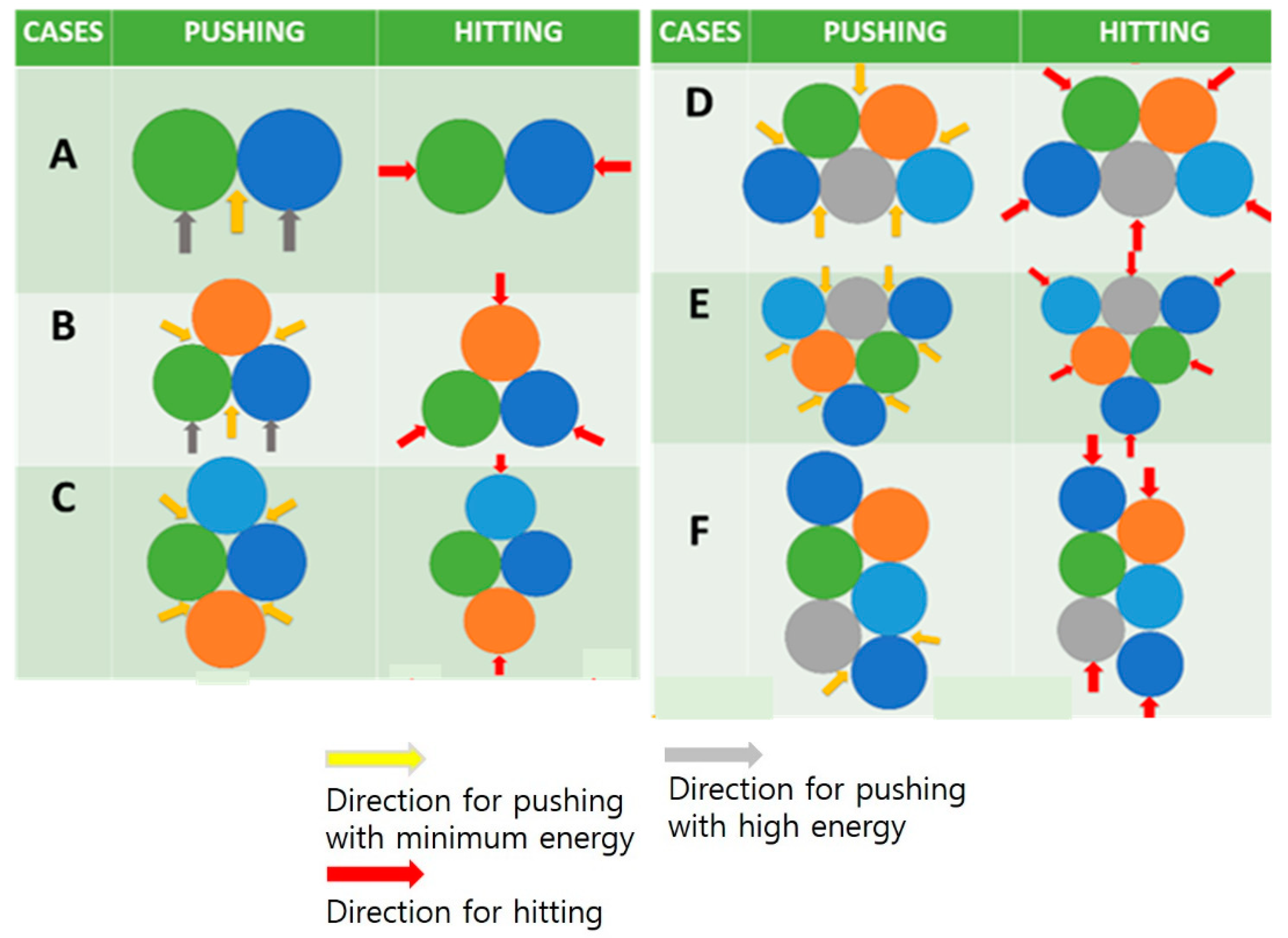 Applsci 11 07327 g003