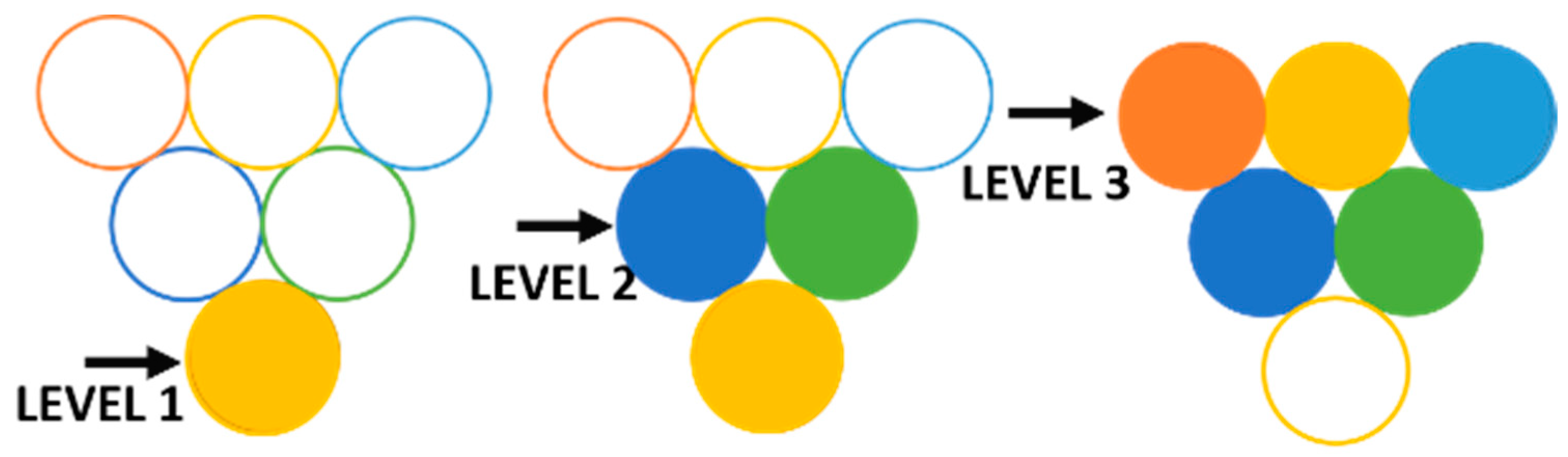 Applsci 11 07327 g004