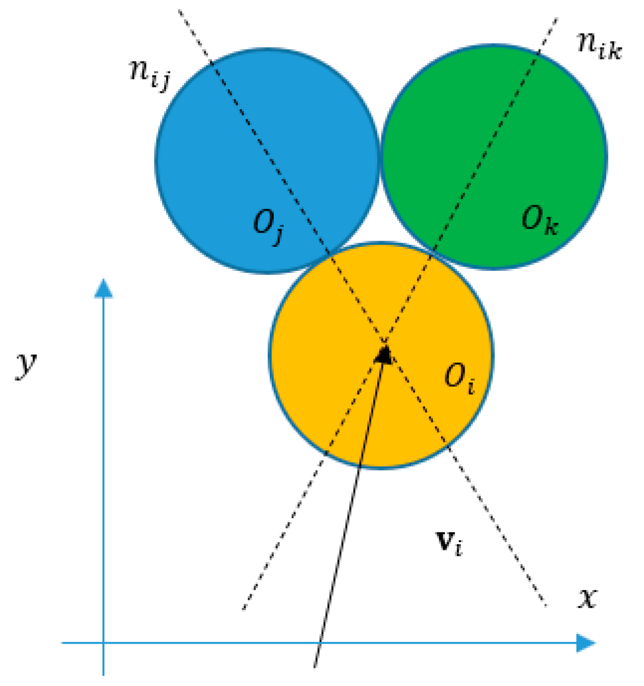 Applsci 11 07327 g005