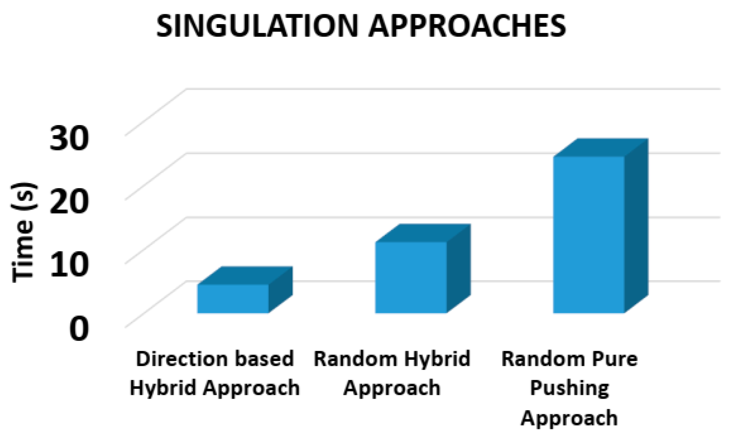 Applsci 11 07327 g014
