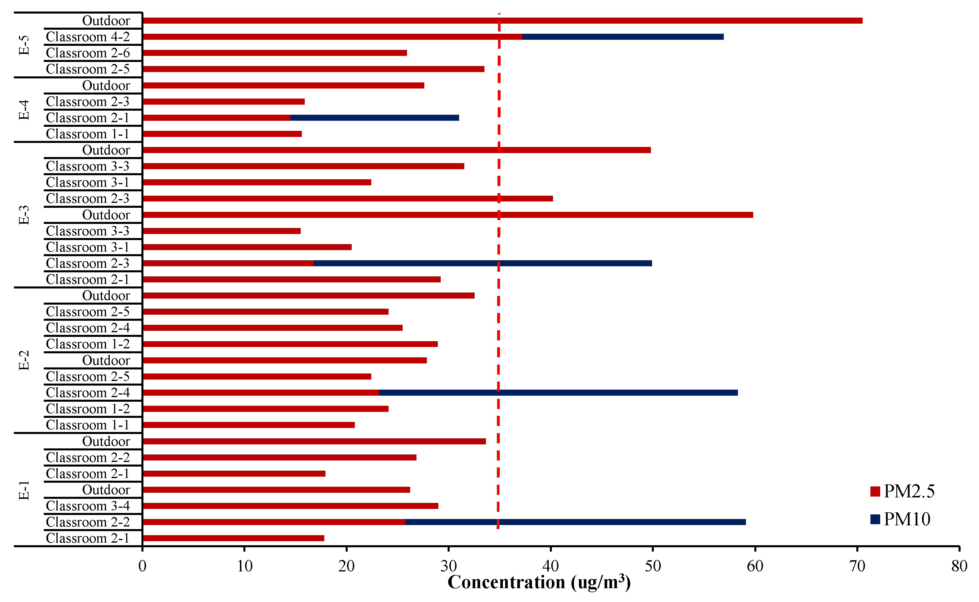 Applsci 11 07328 g002