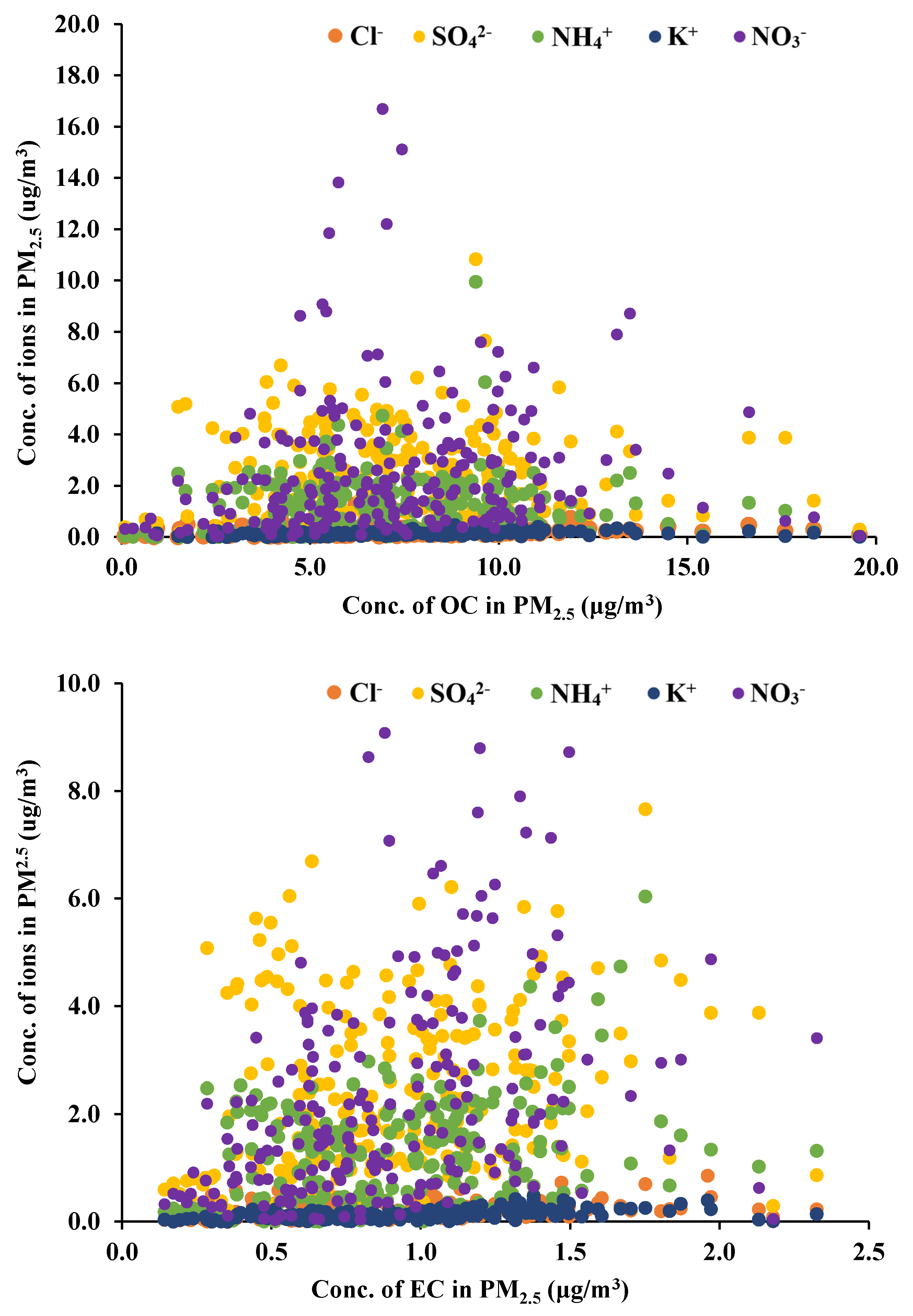 Applsci 11 07328 g004