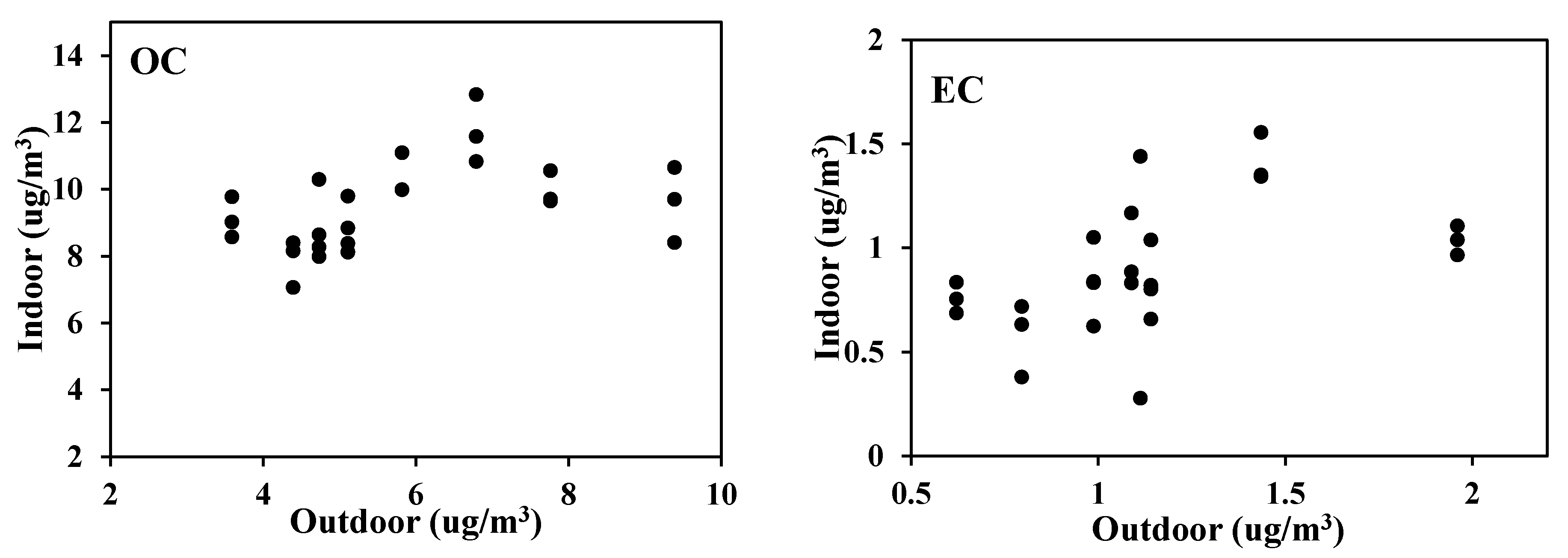 Applsci 11 07328 g005