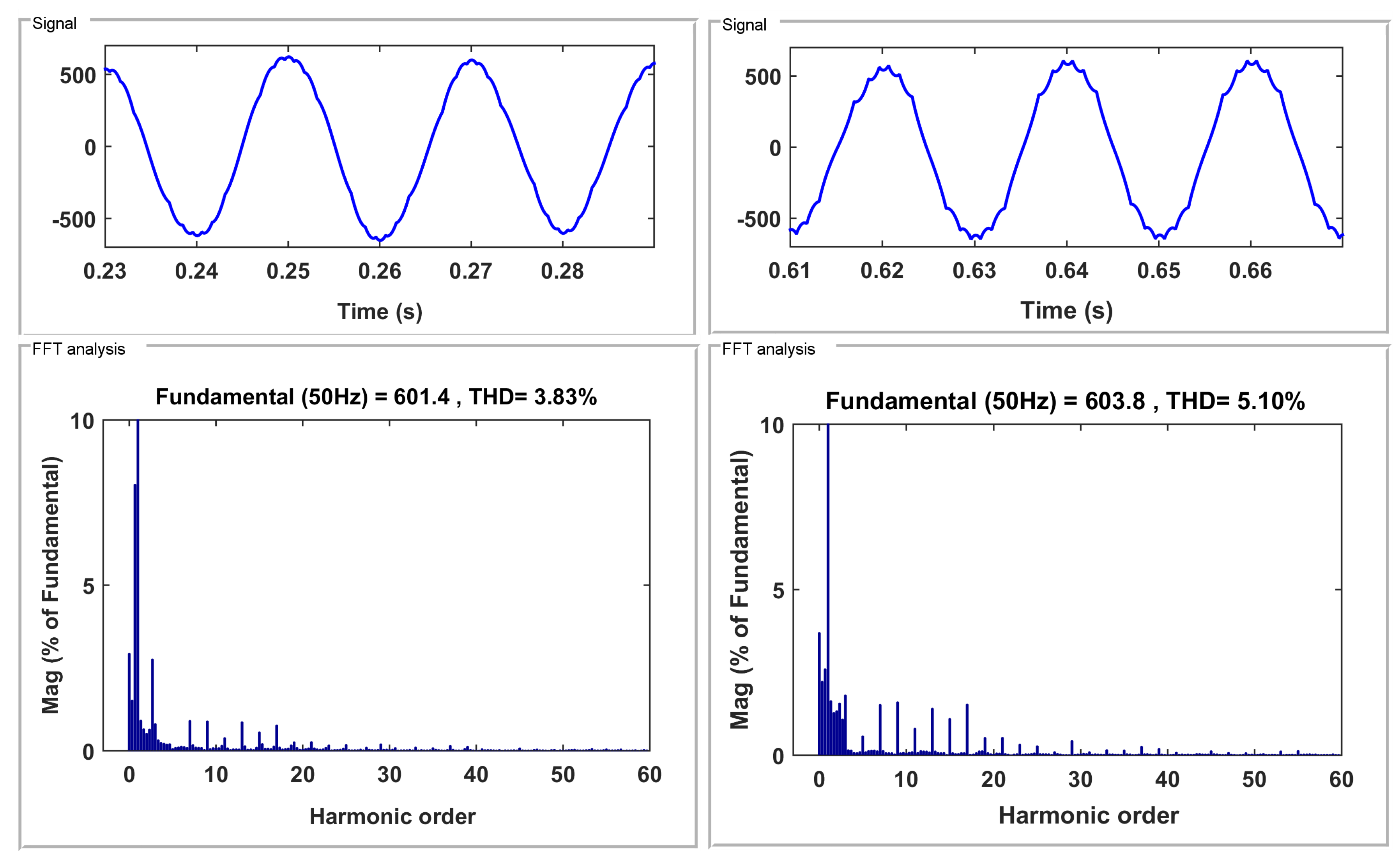 Applsci 11 07330 g004