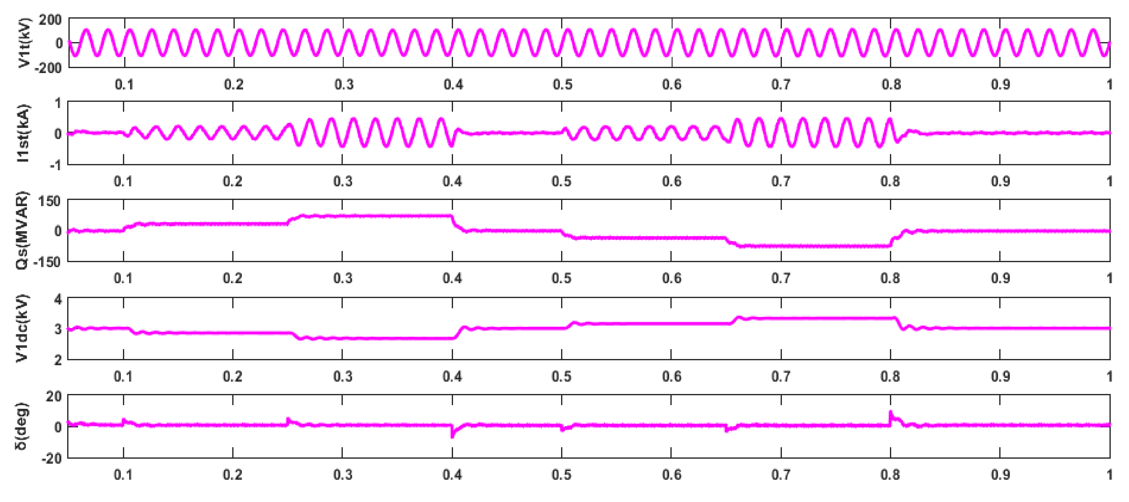 Applsci 11 07330 g005
