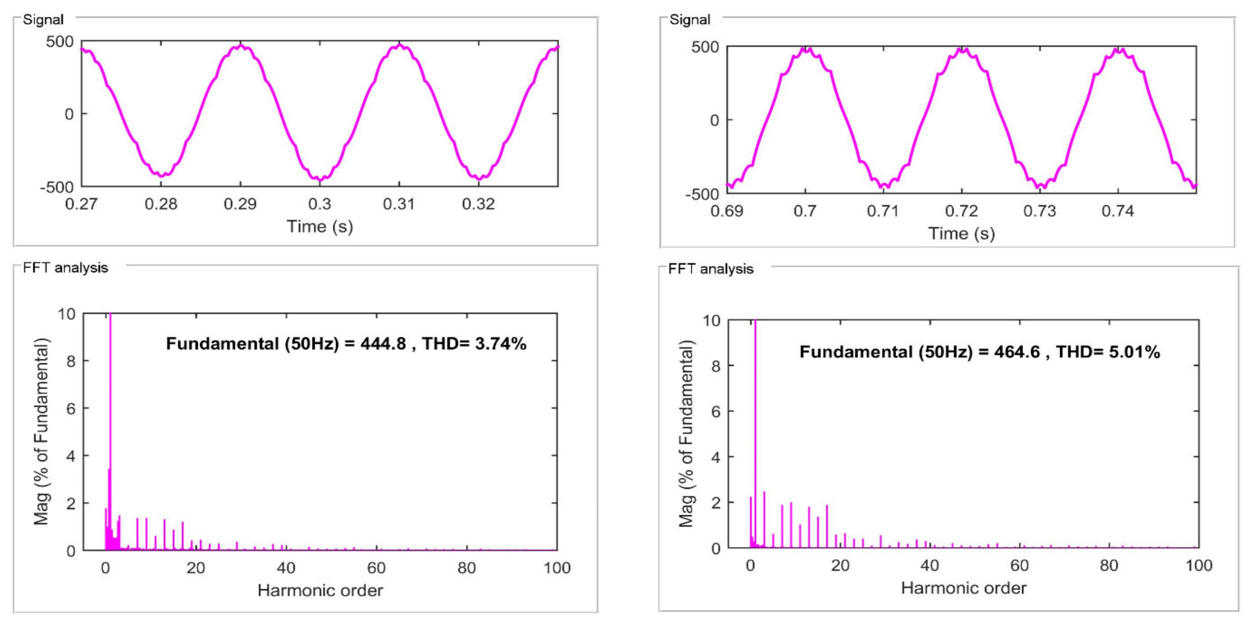 Applsci 11 07330 g006