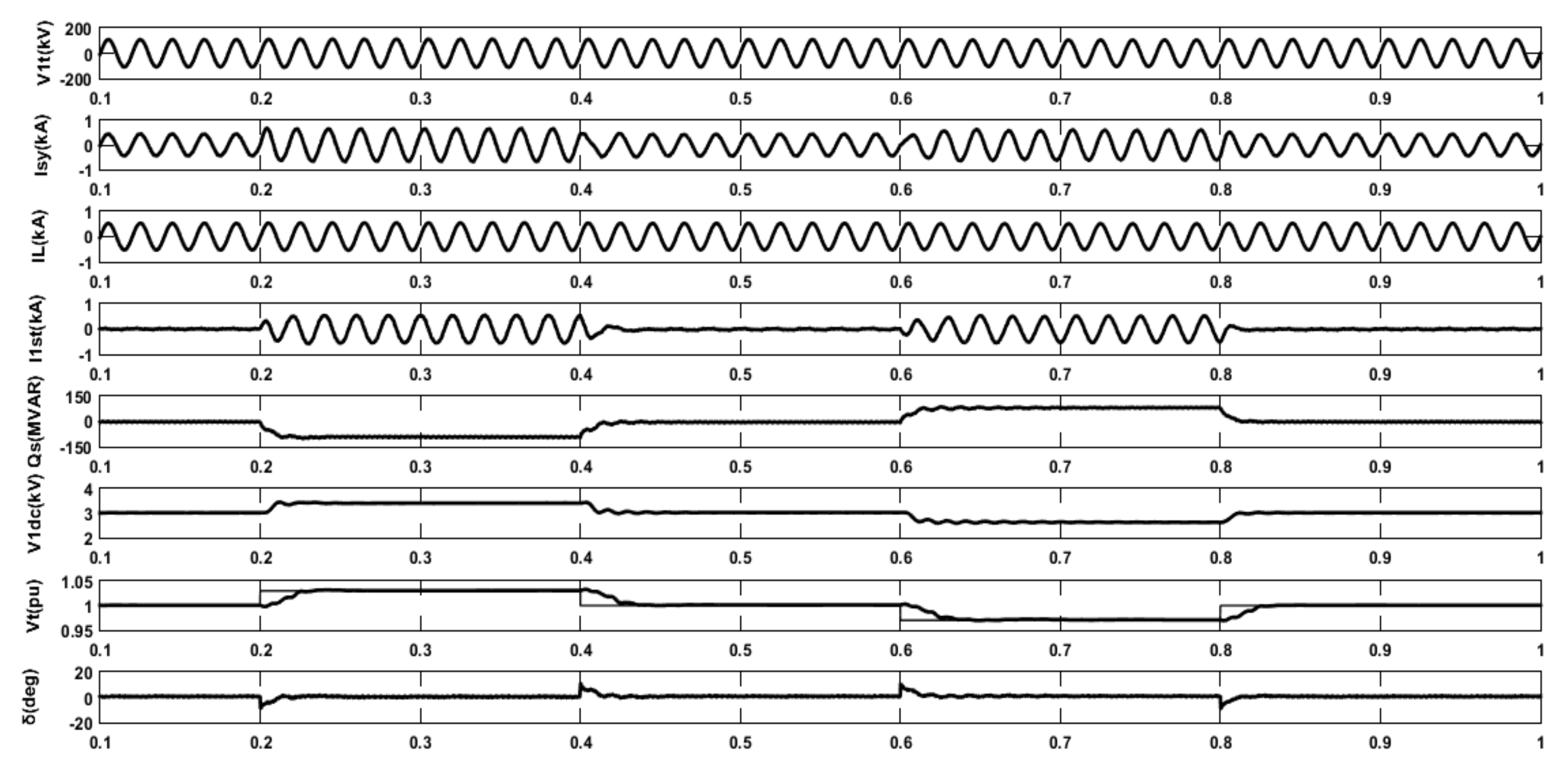 Applsci 11 07330 g009