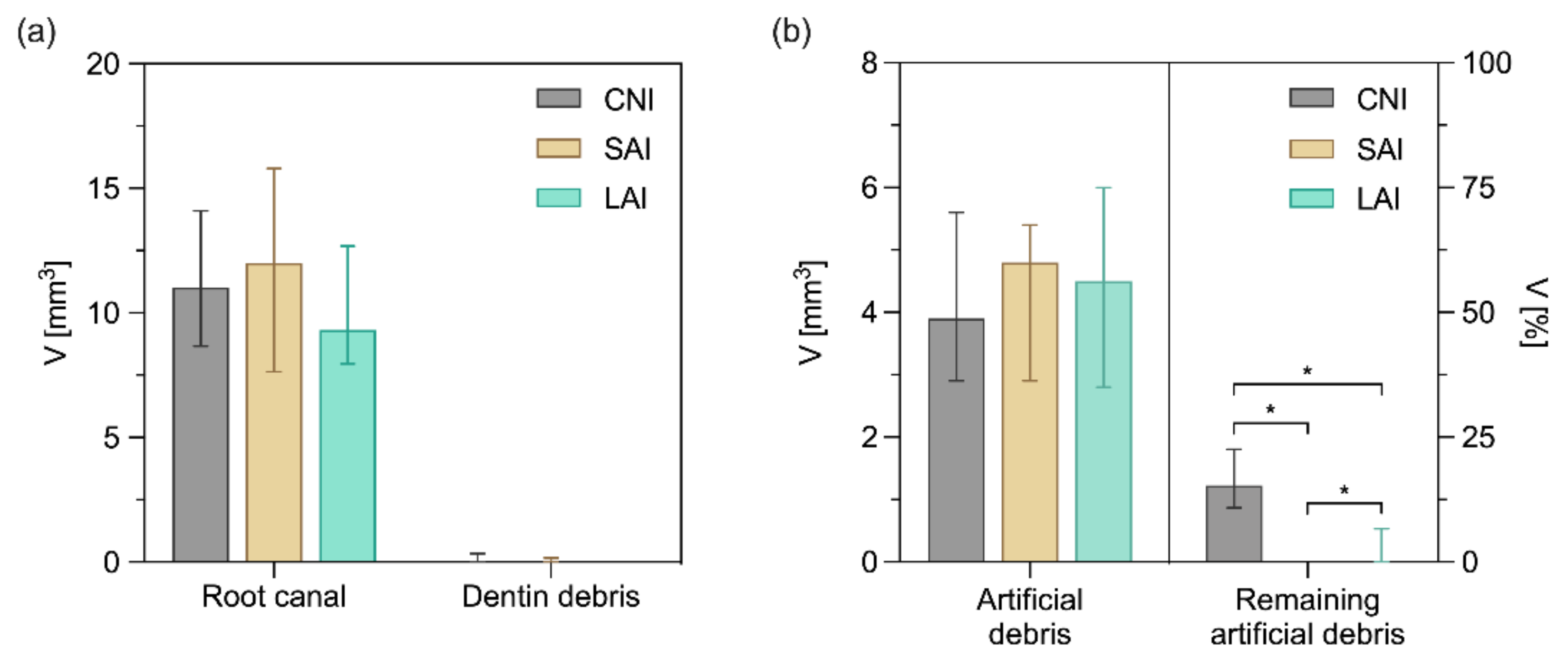 Applsci 11 07331 g004