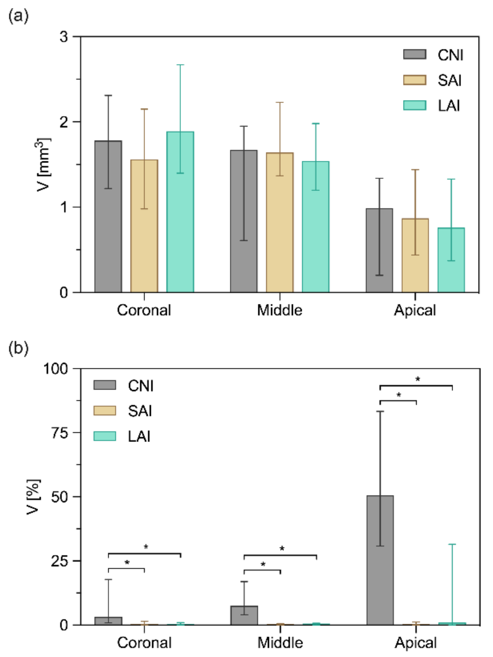 Applsci 11 07331 g005