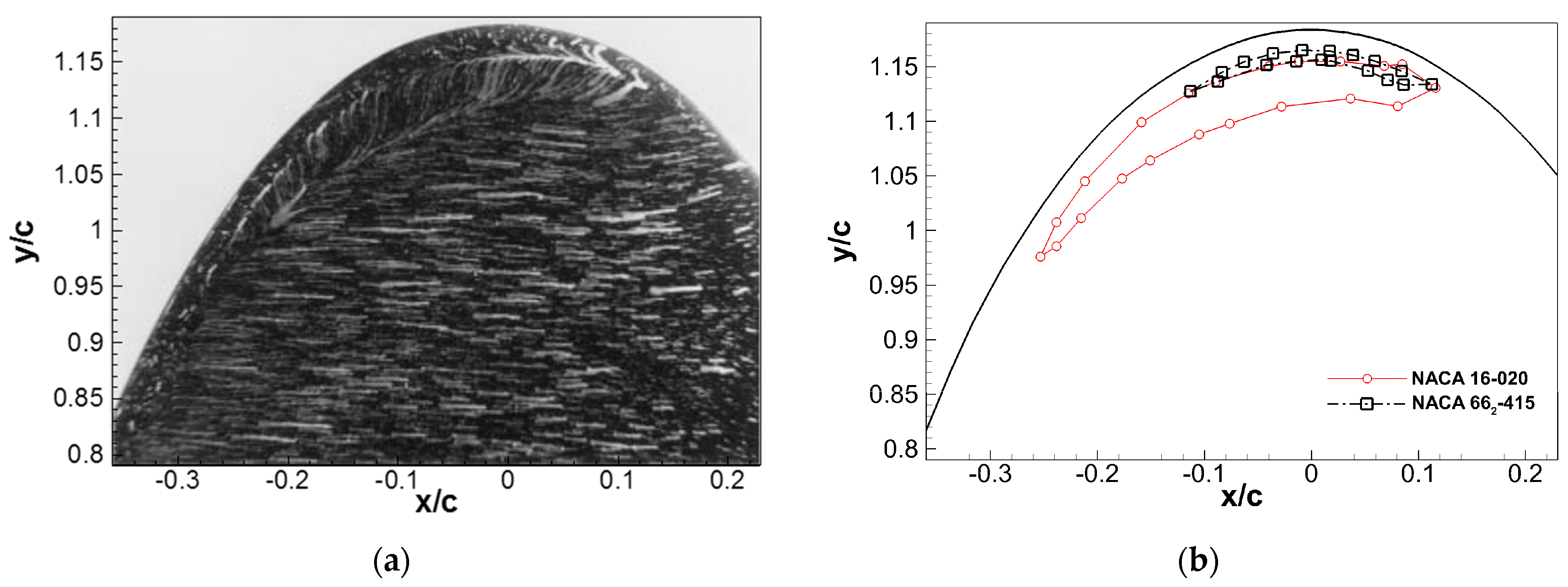 Applsci 11 07332 g009