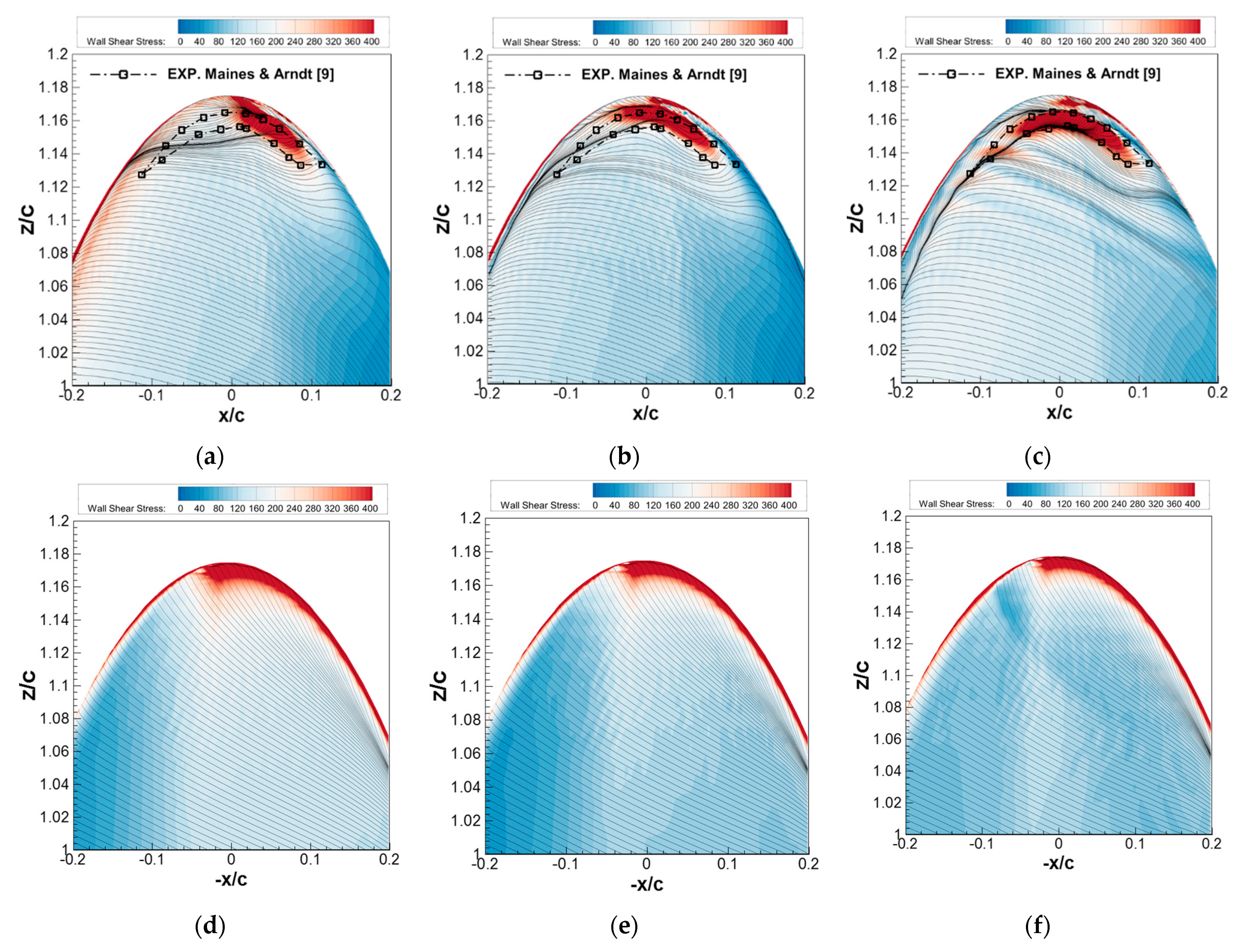 Applsci 11 07332 g010