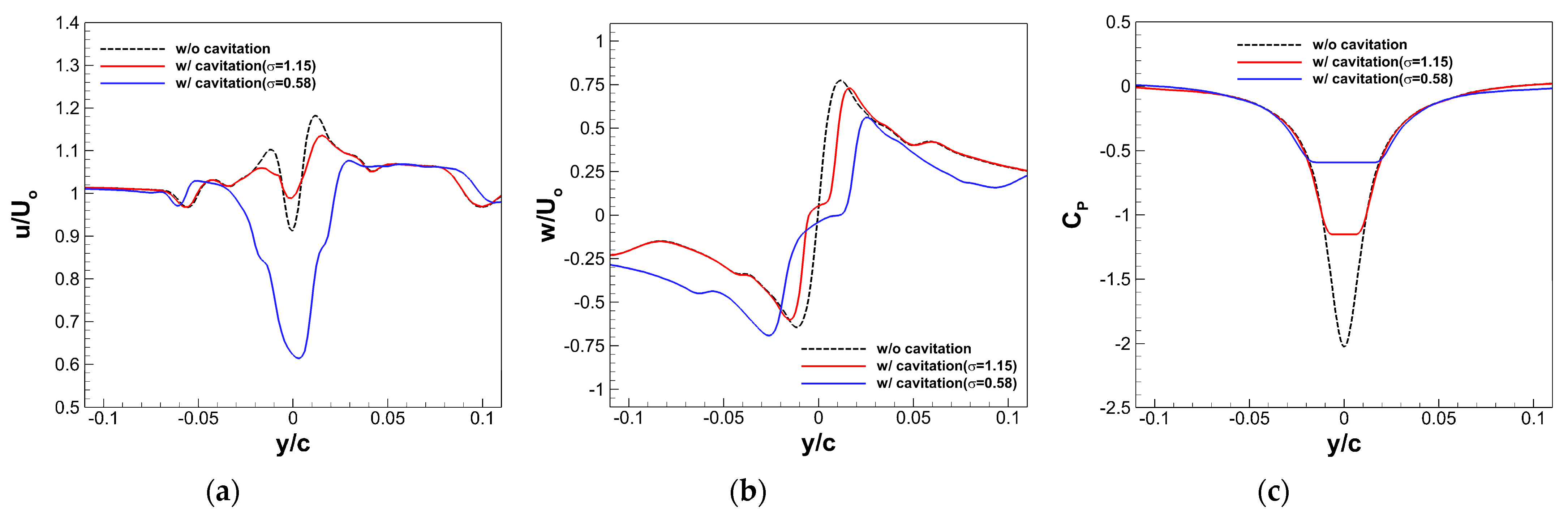 Applsci 11 07332 g014