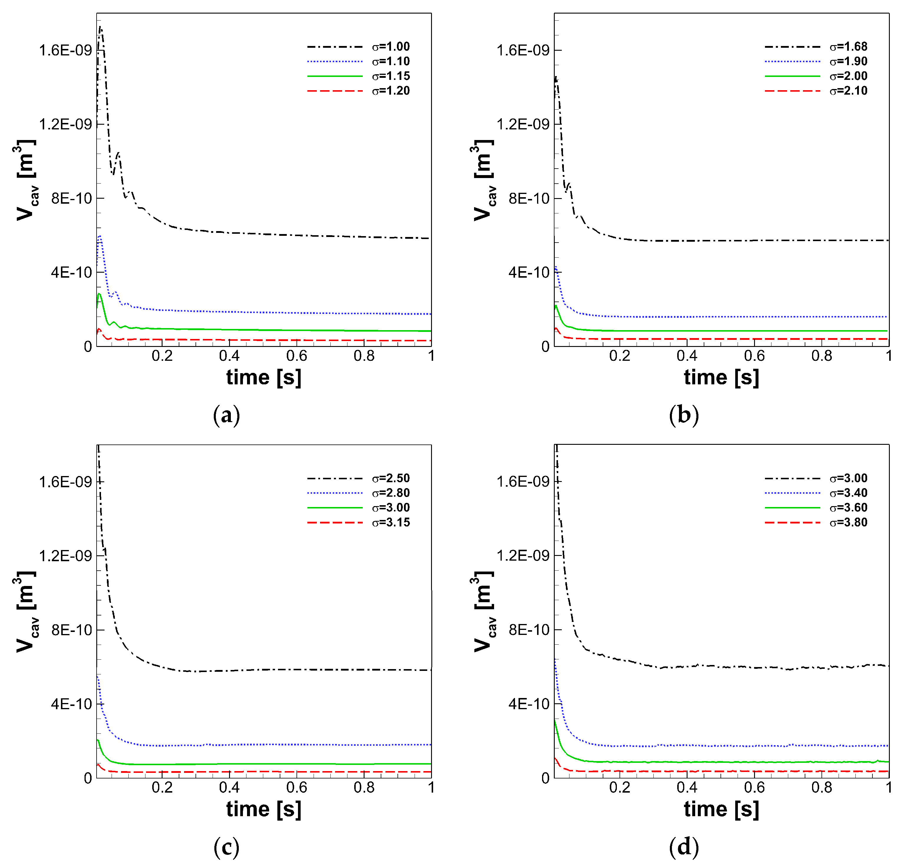 Applsci 11 07332 g016