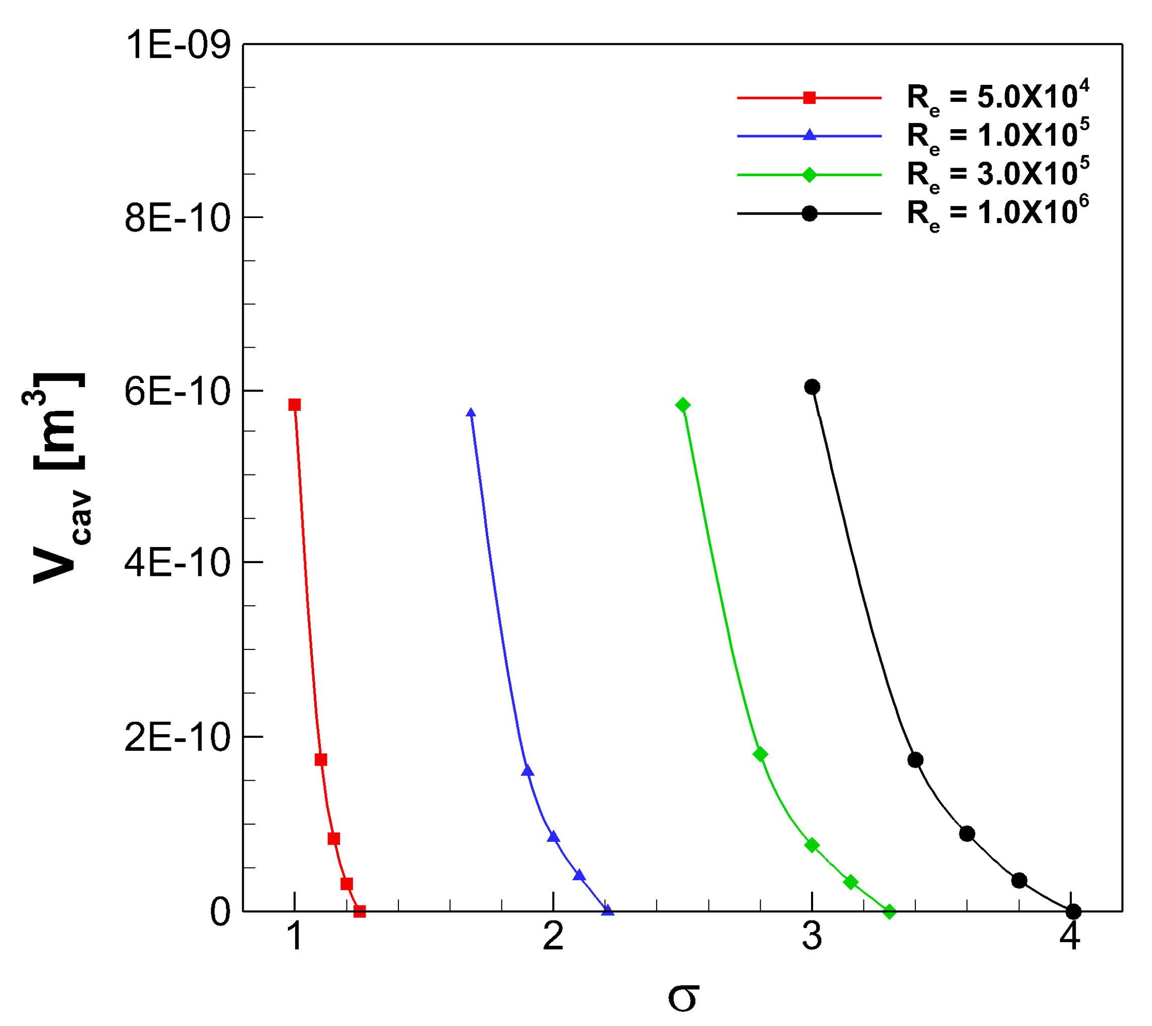 Applsci 11 07332 g017