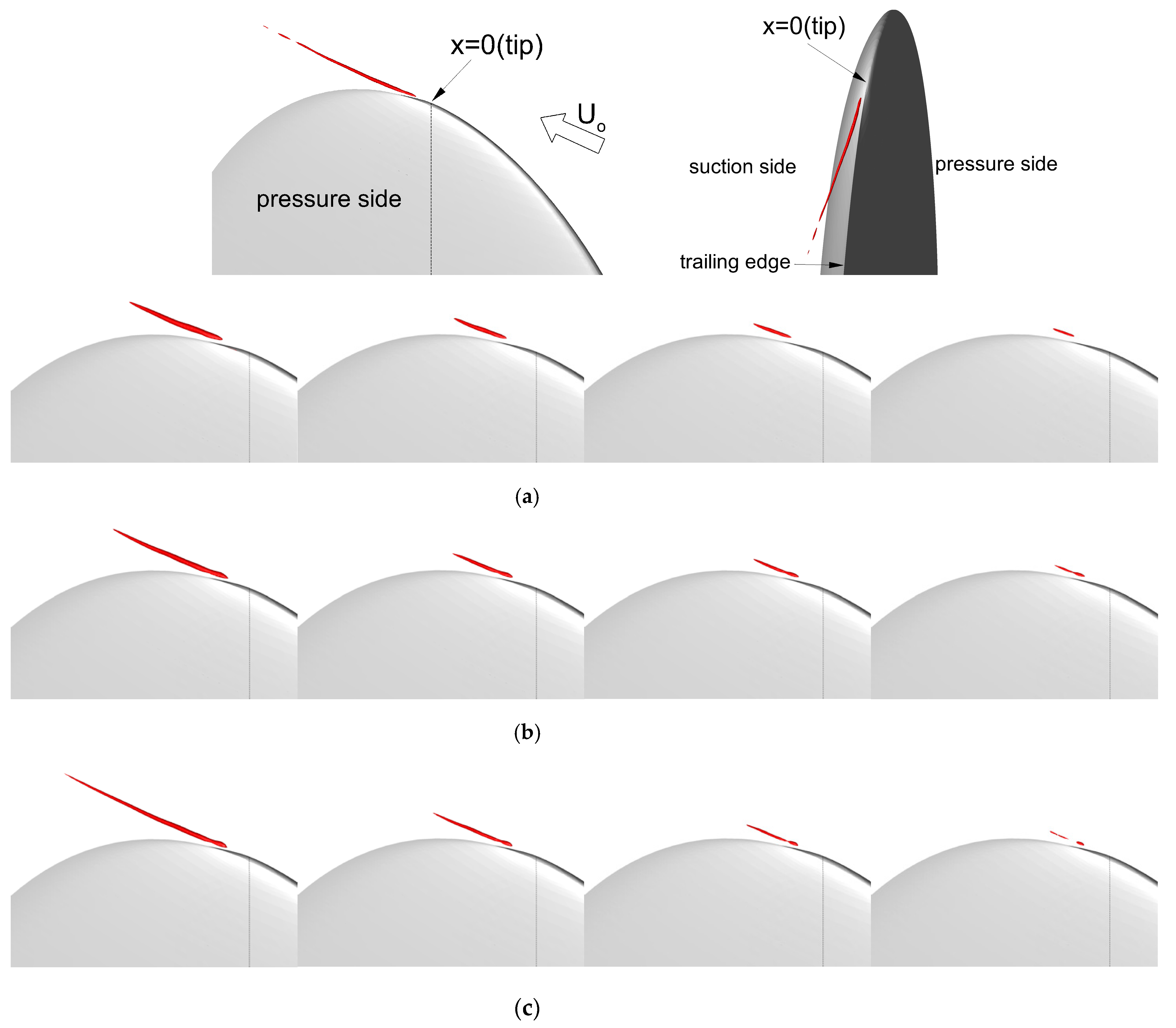 Applsci 11 07332 g018a