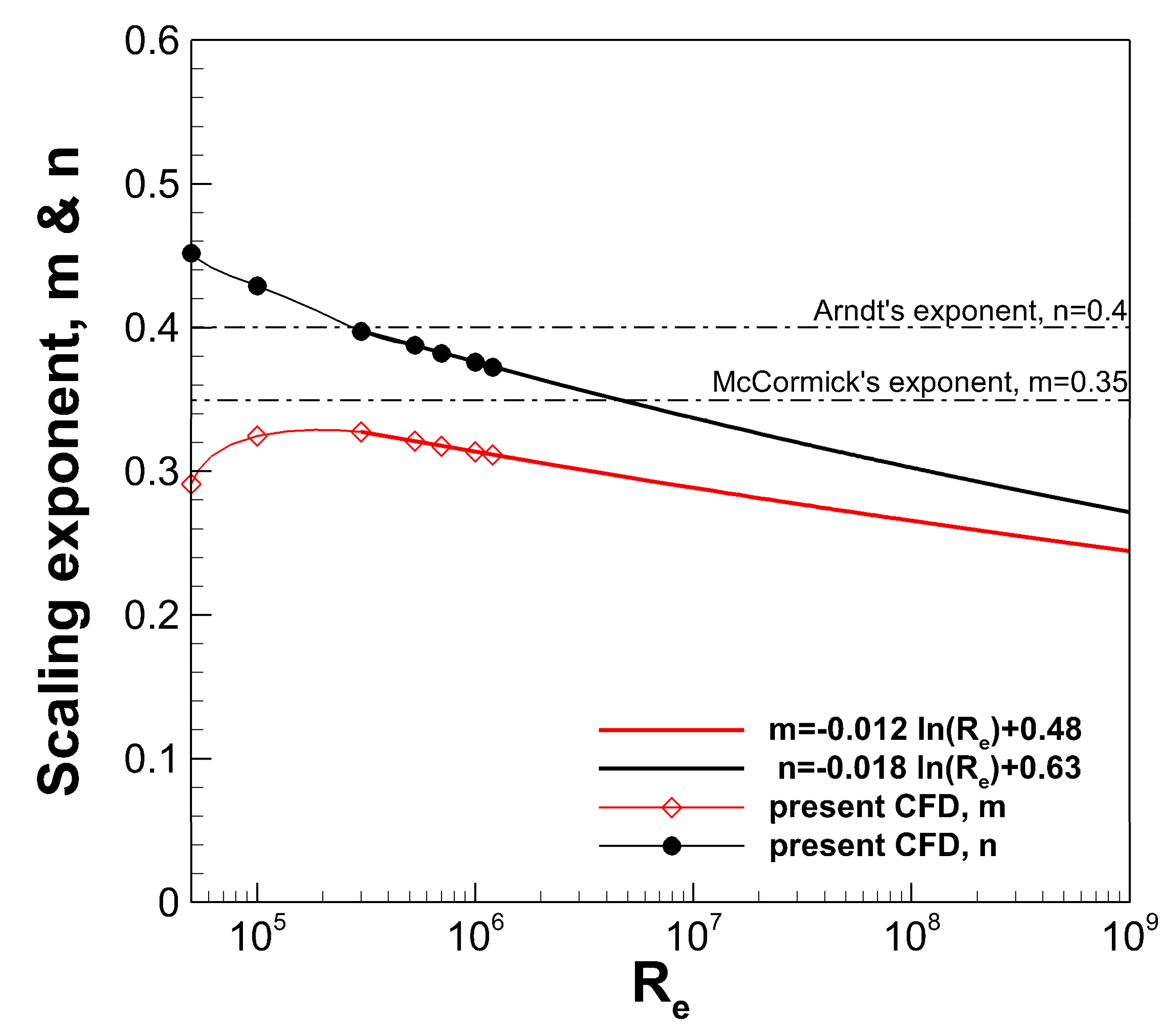 Applsci 11 07332 g021