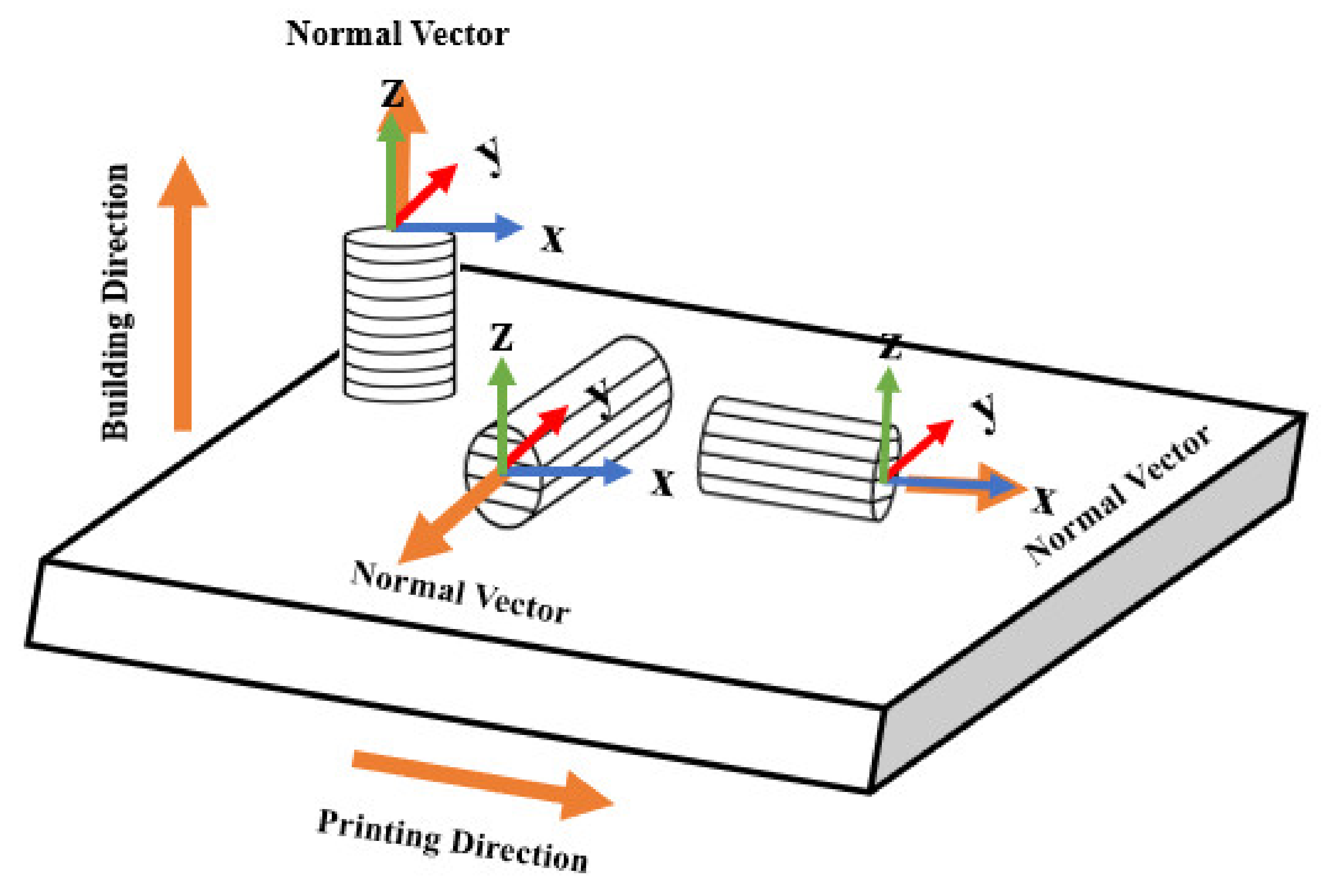 Applsci 11 07336 g004