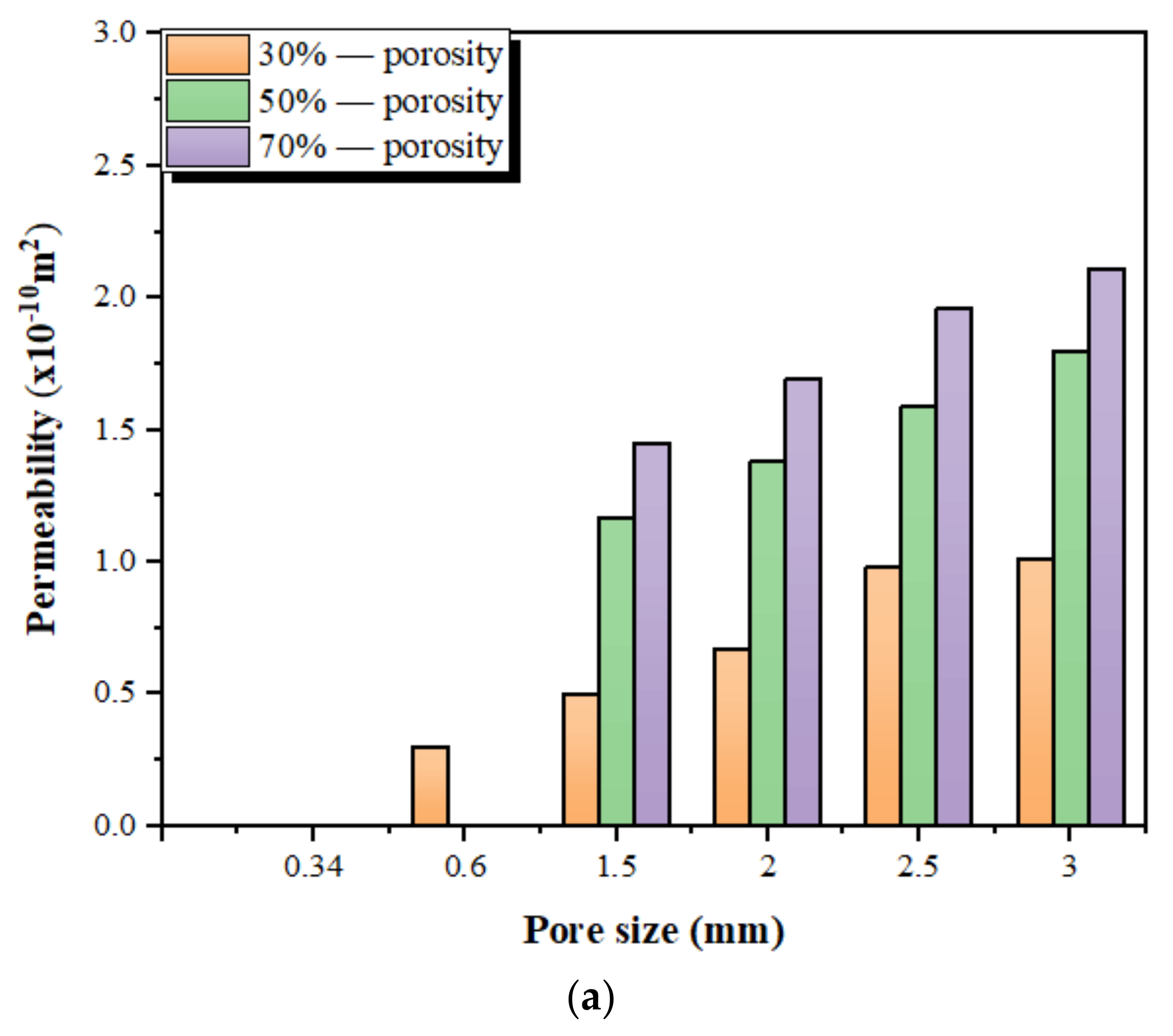Applsci 11 07336 g005a