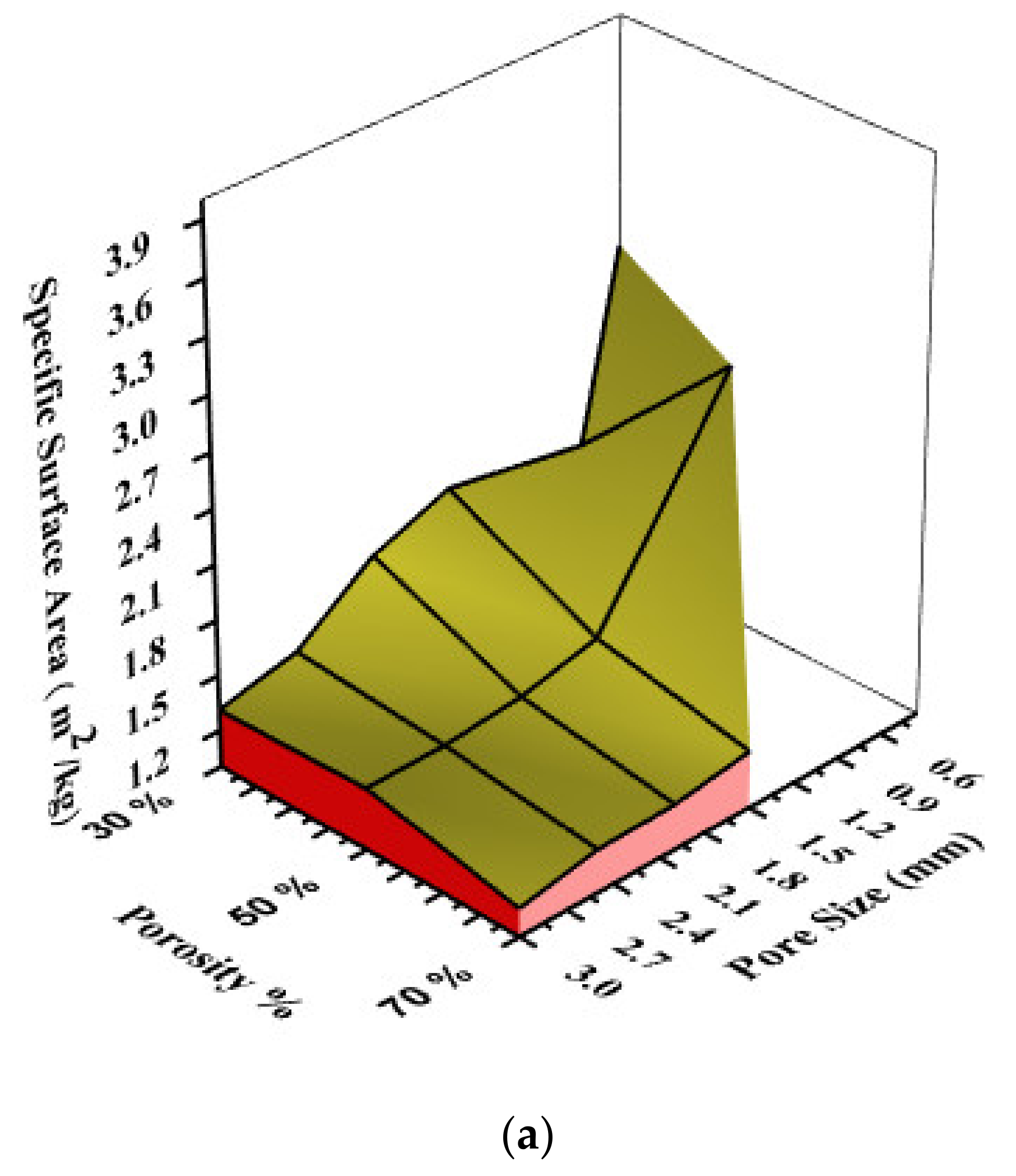 Applsci 11 07336 g006a