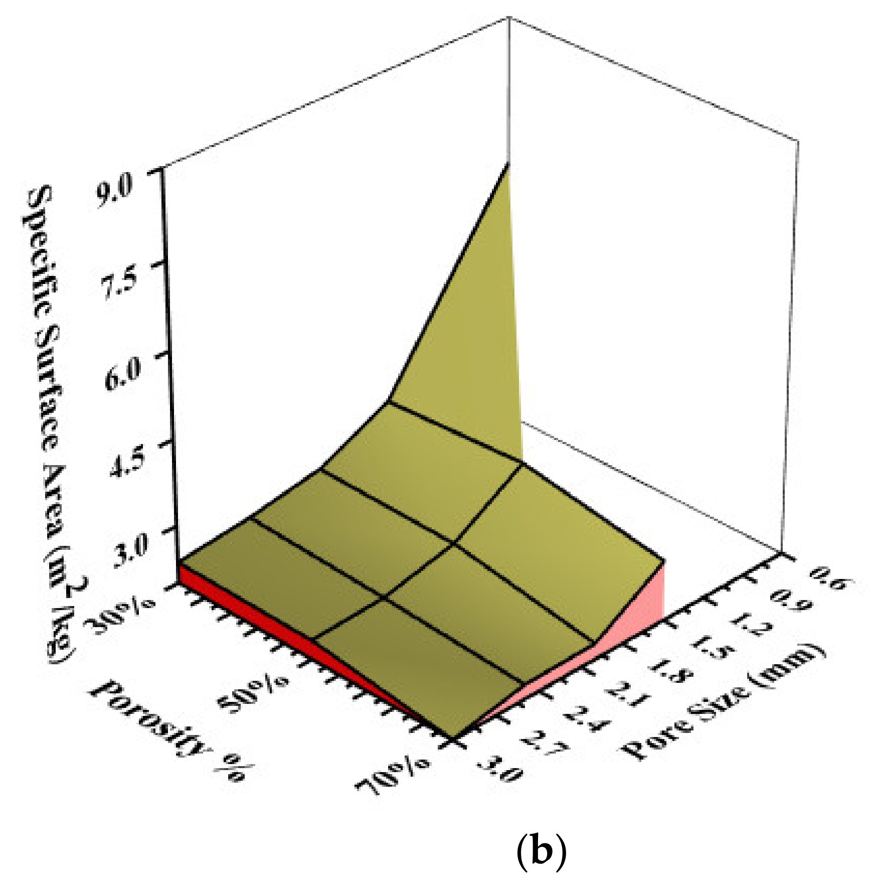 Applsci 11 07336 g006b