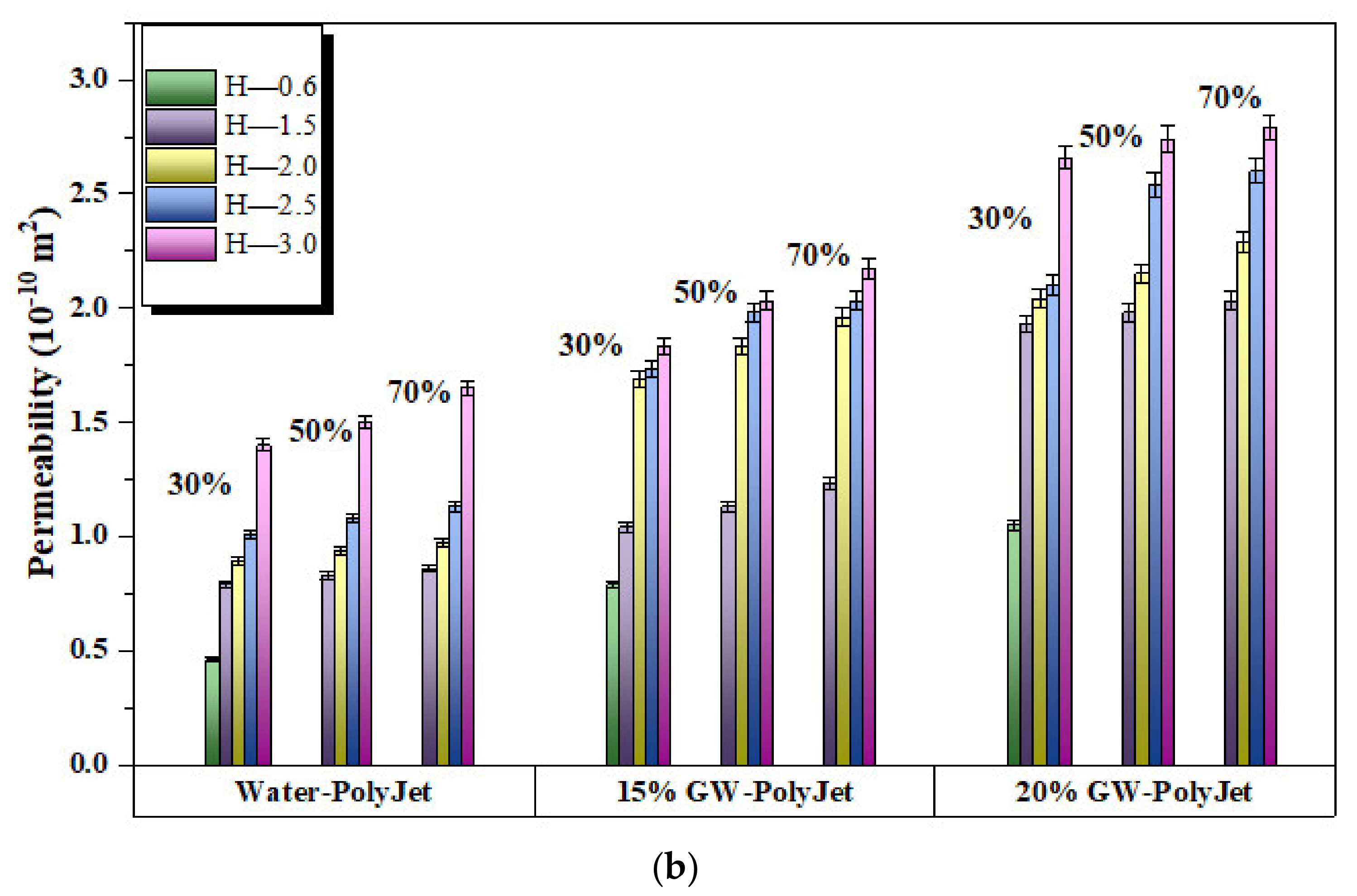 Applsci 11 07336 g007b
