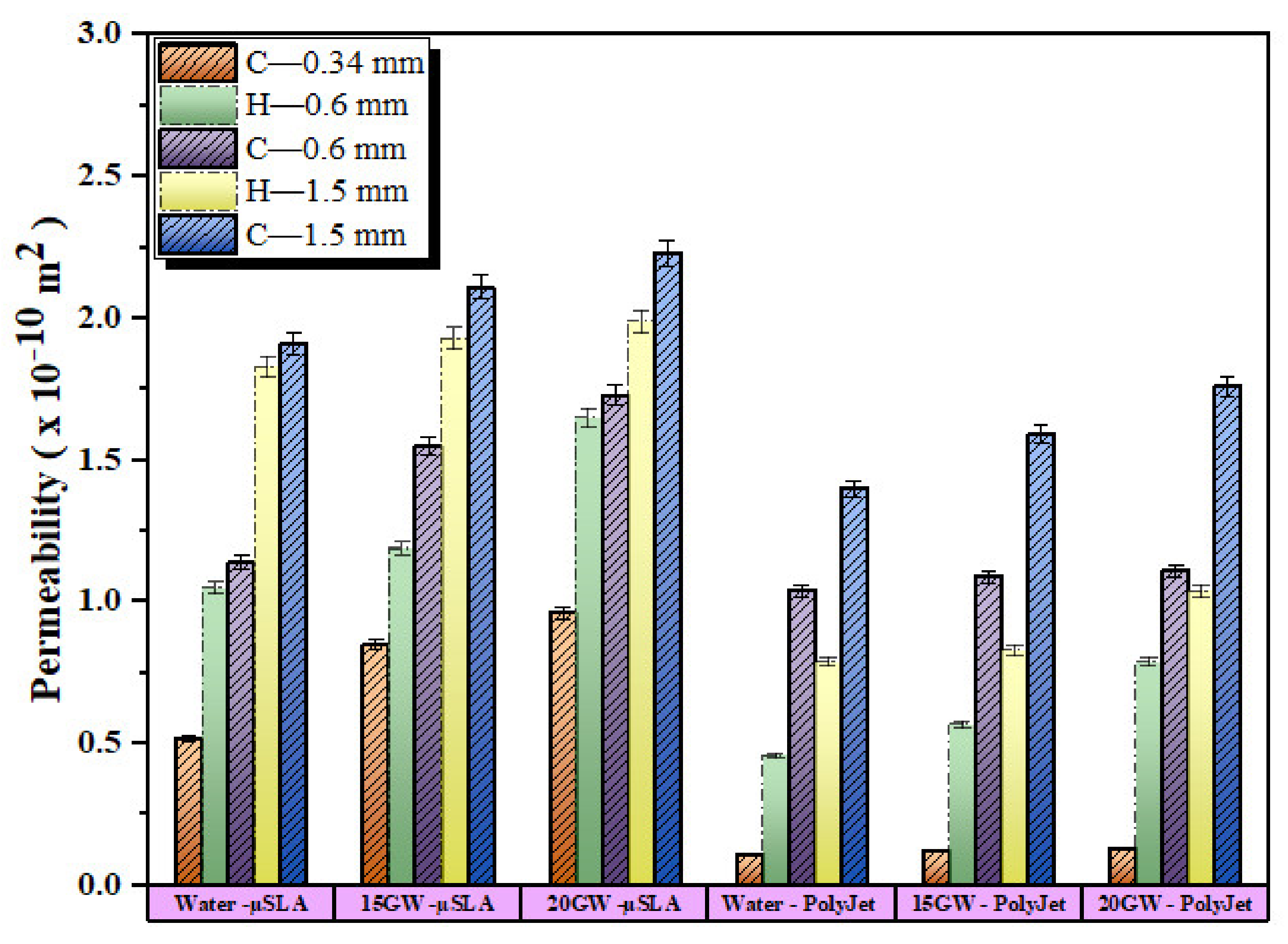 Applsci 11 07336 g009