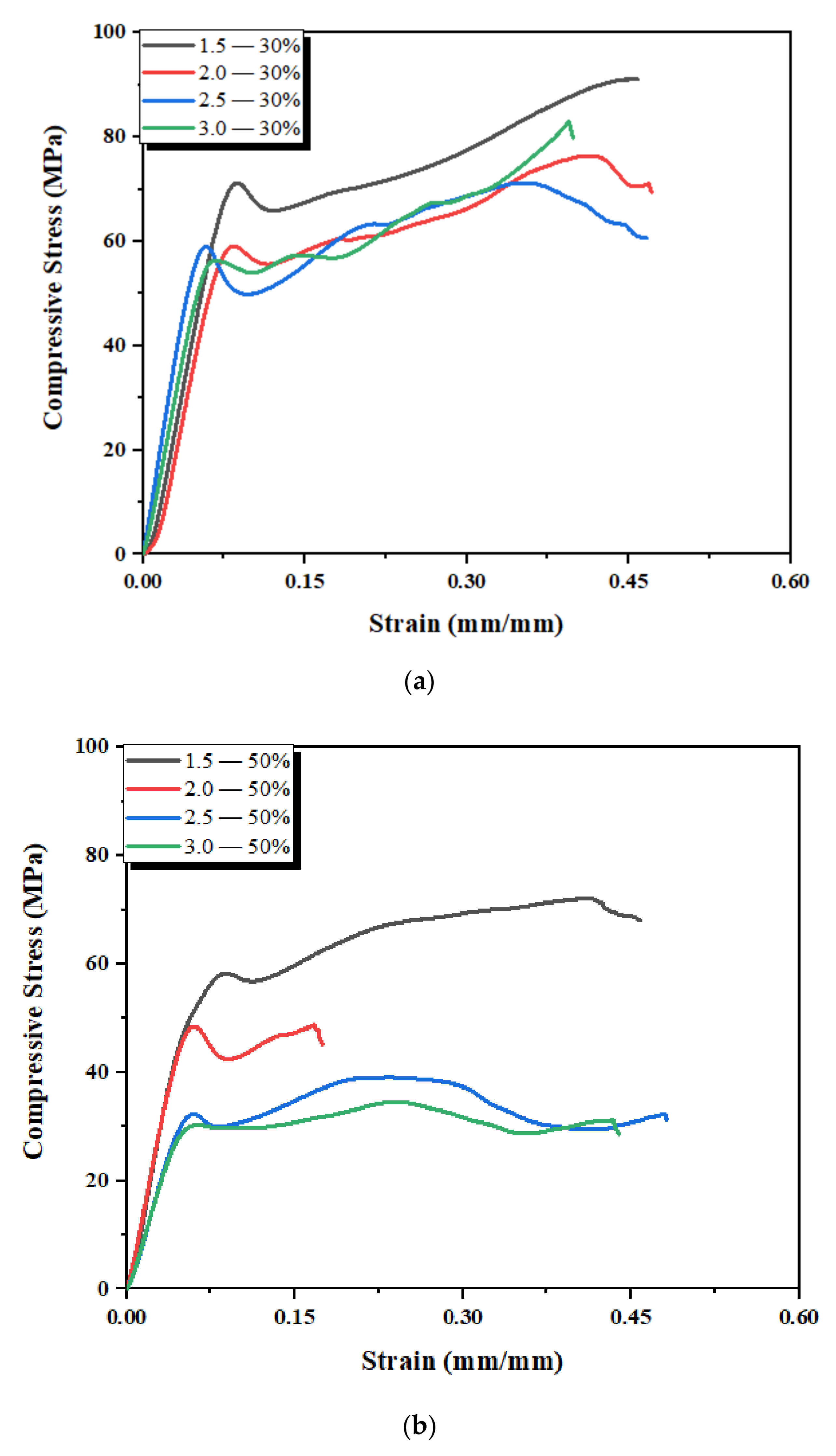Applsci 11 07336 g010a