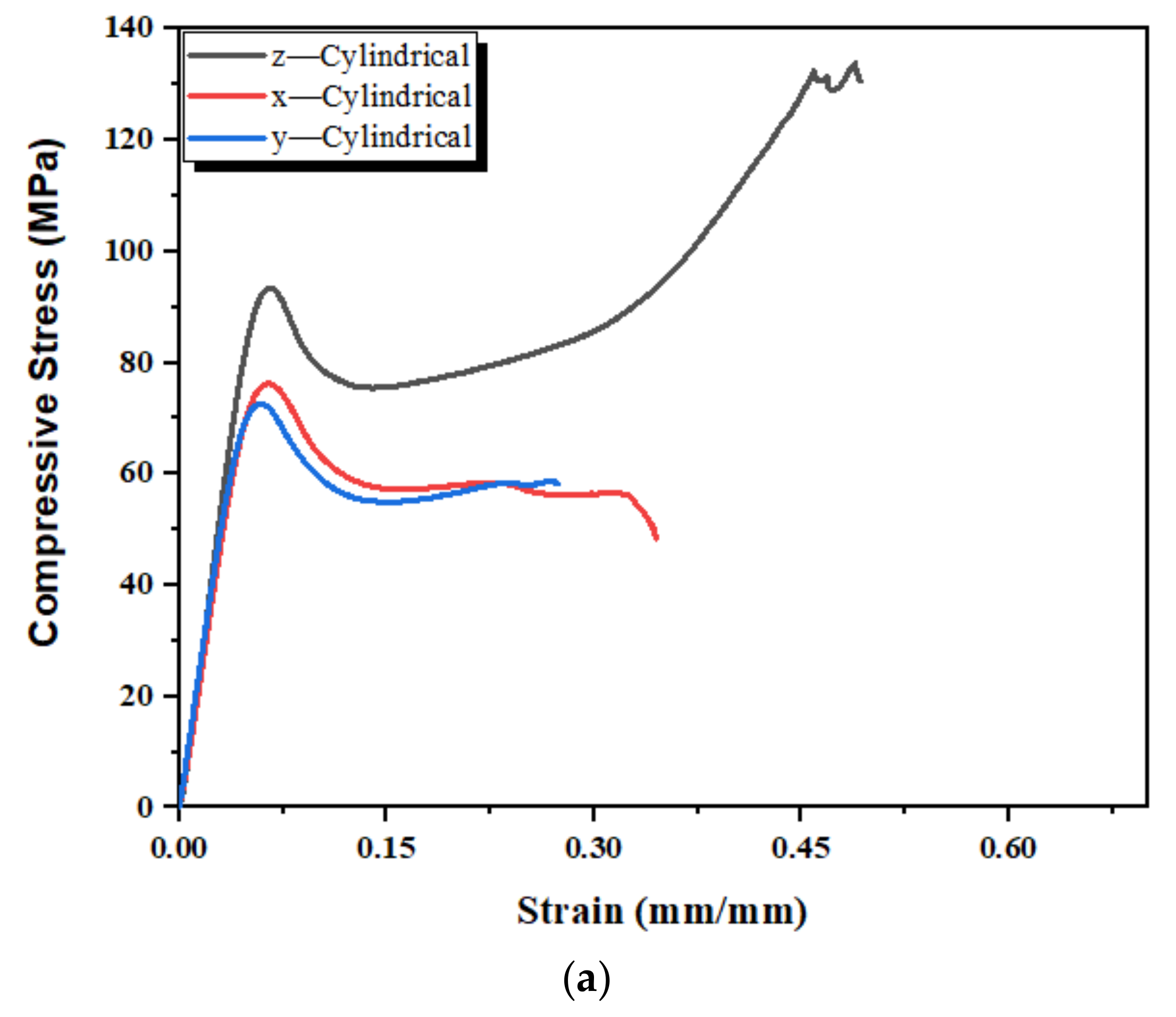Applsci 11 07336 g013a