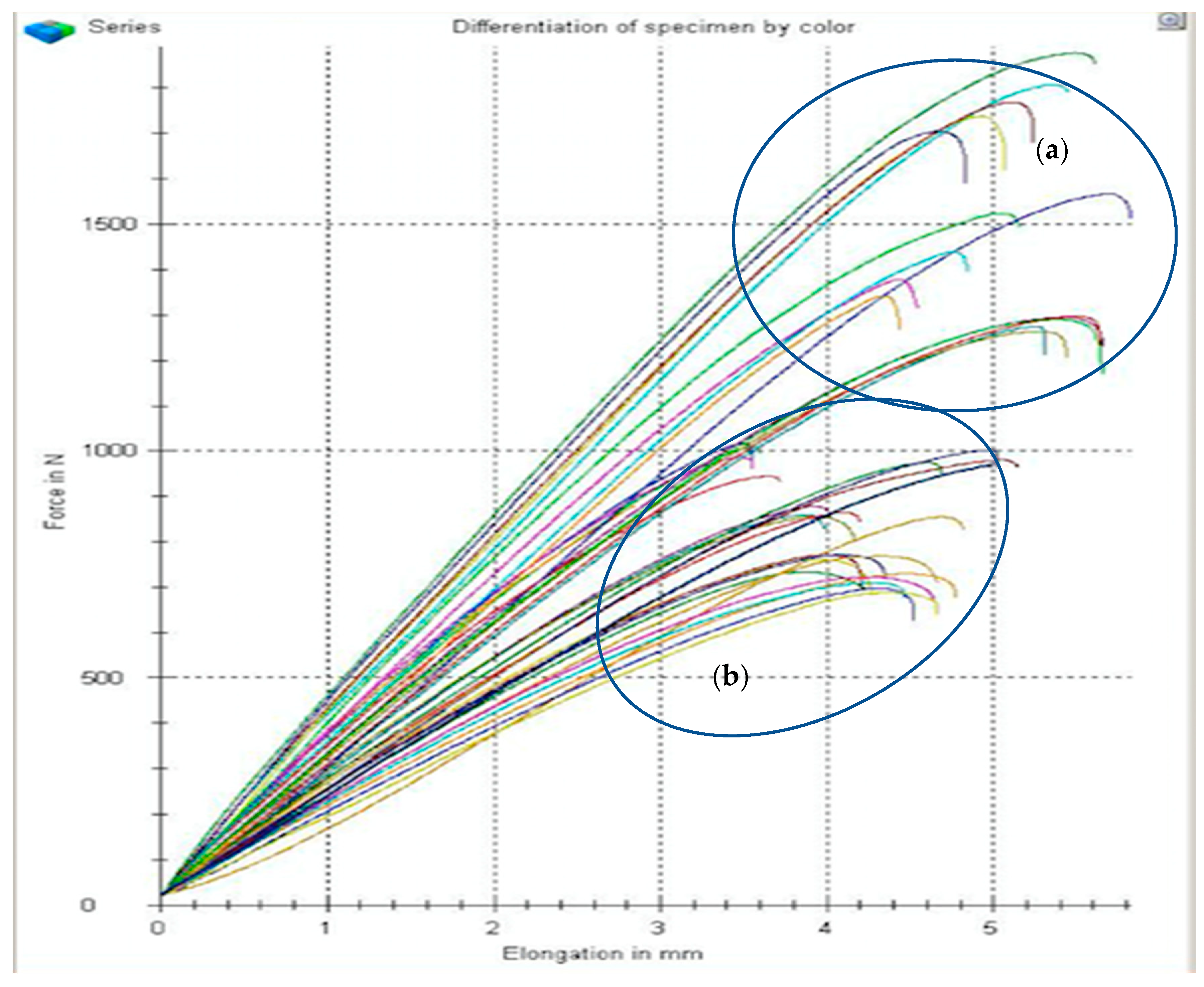 Applsci 11 07338 g005