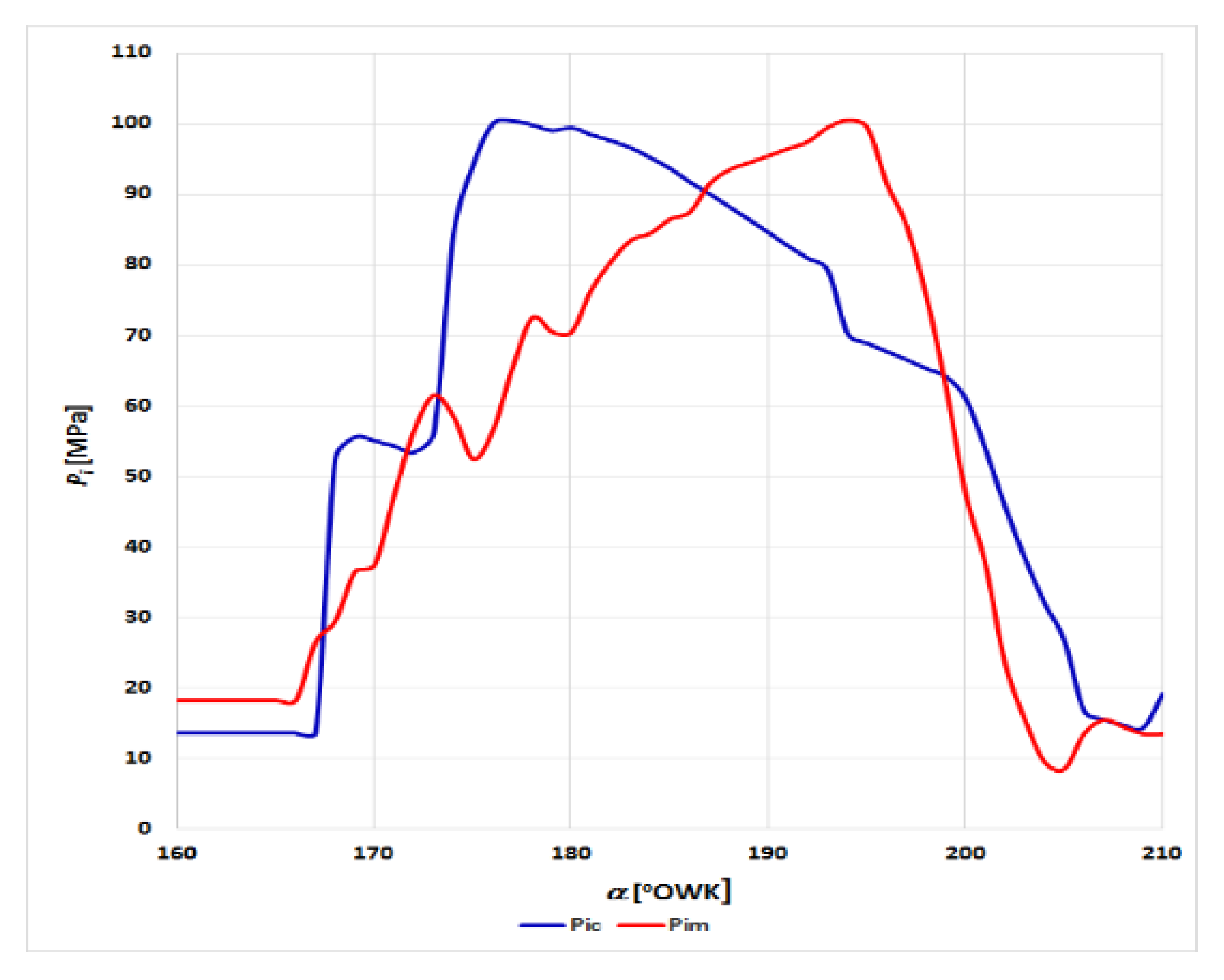 Applsci 11 07341 g005