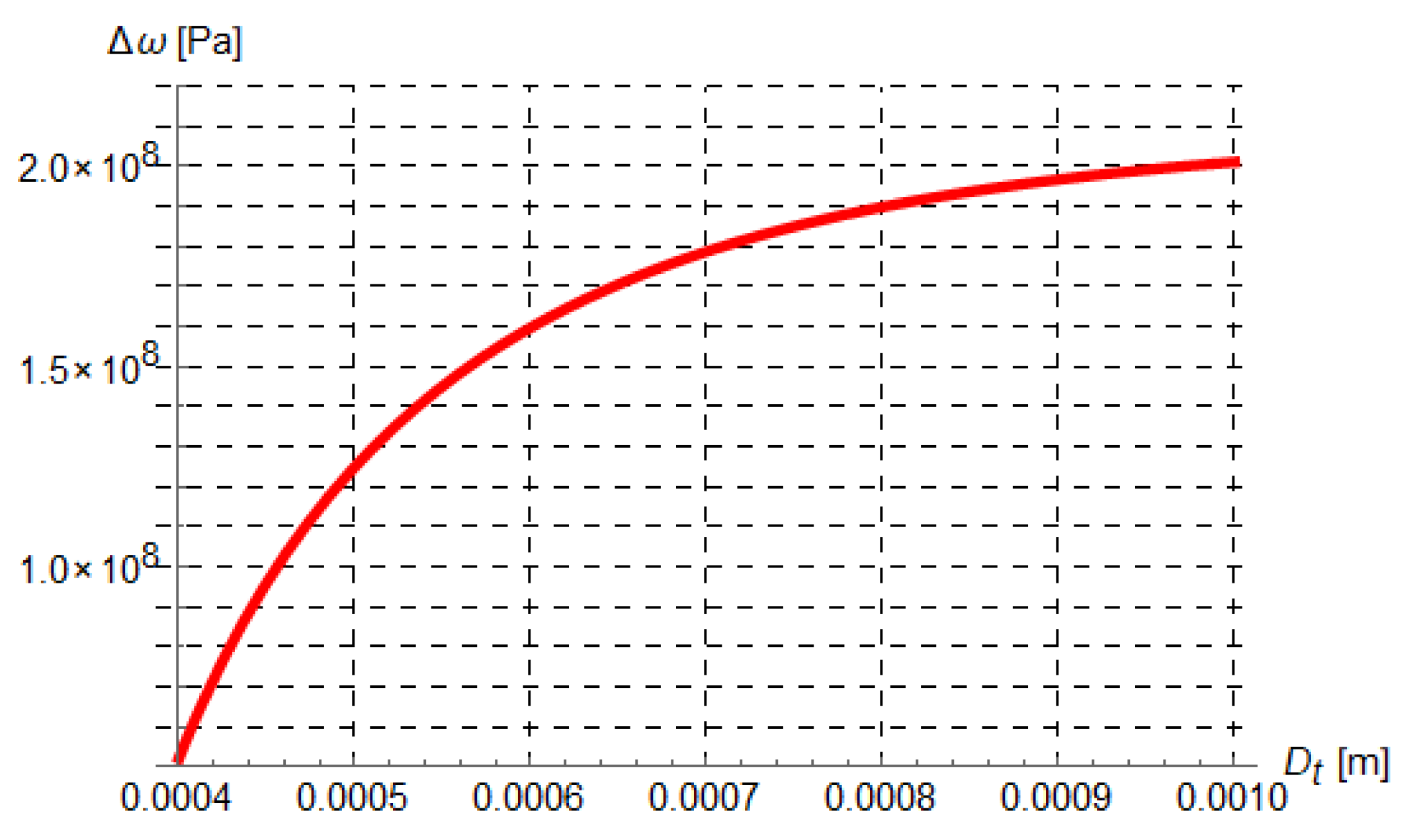 Applsci 11 07341 g008