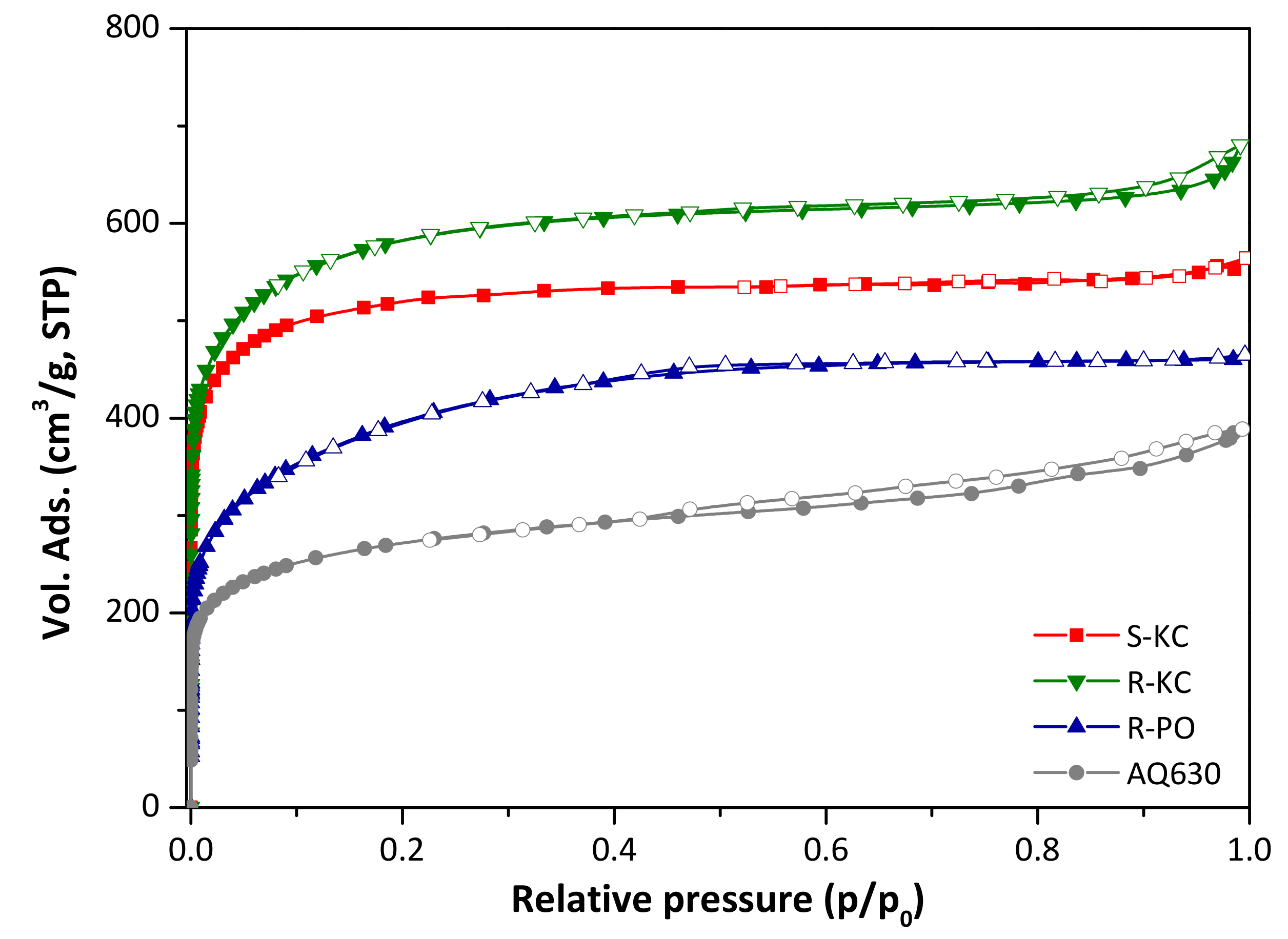 Applsci 11 07342 g001