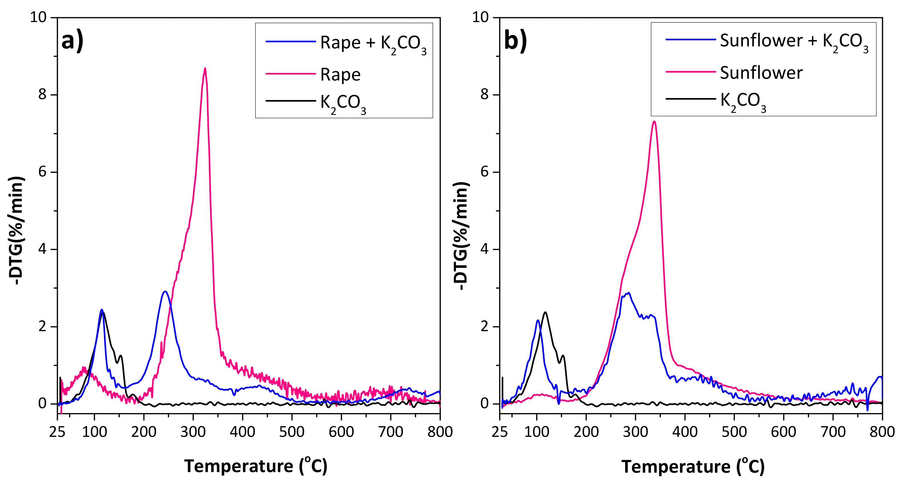 Applsci 11 07342 g002