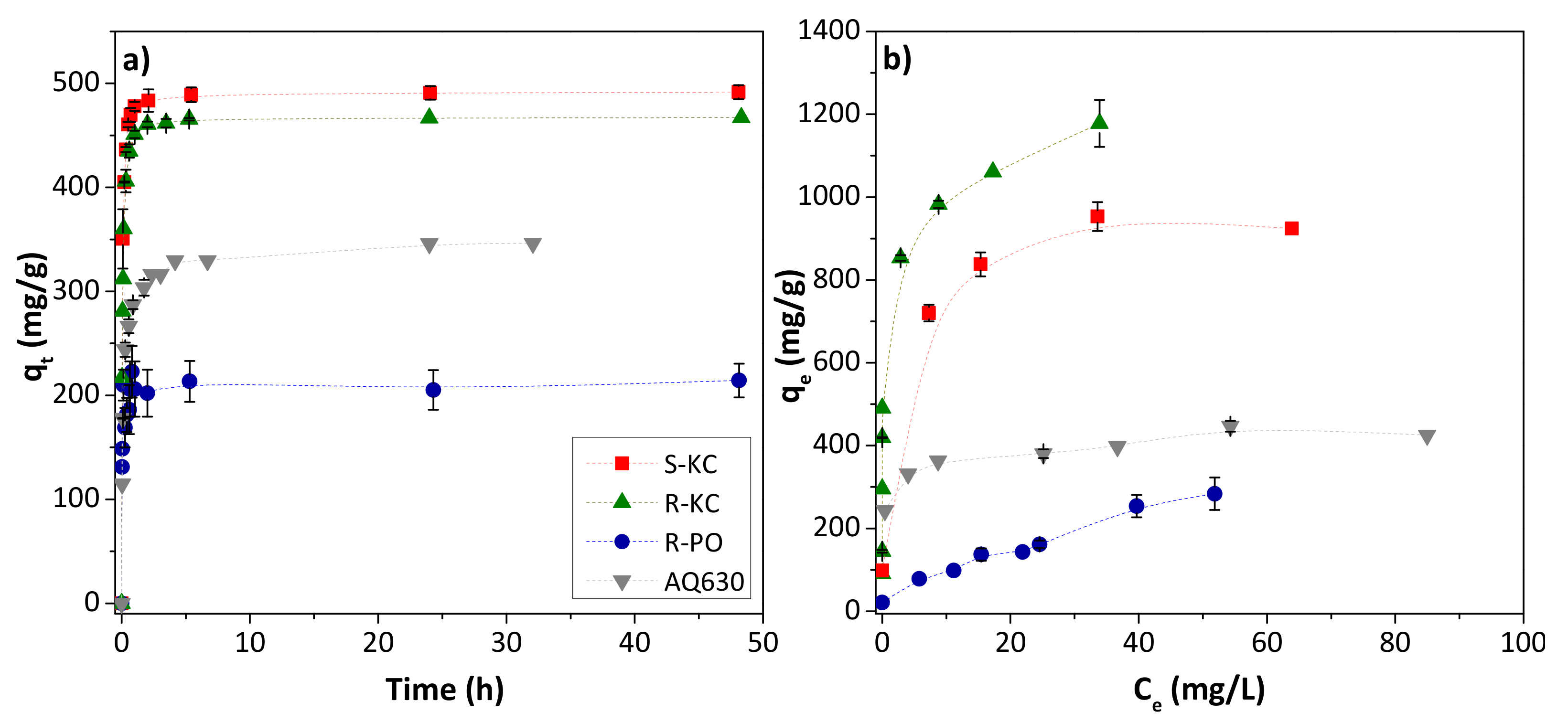 Applsci 11 07342 g003