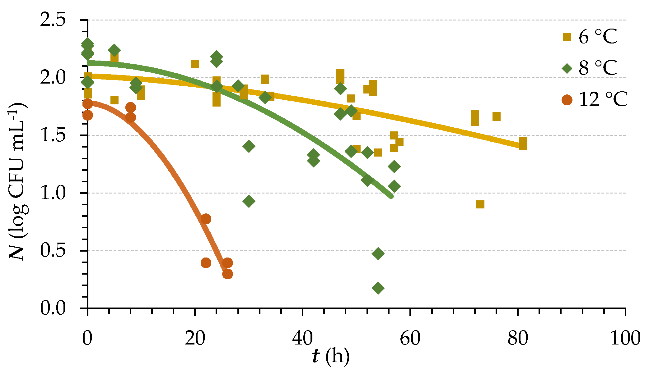 Applsci 11 07344 g001