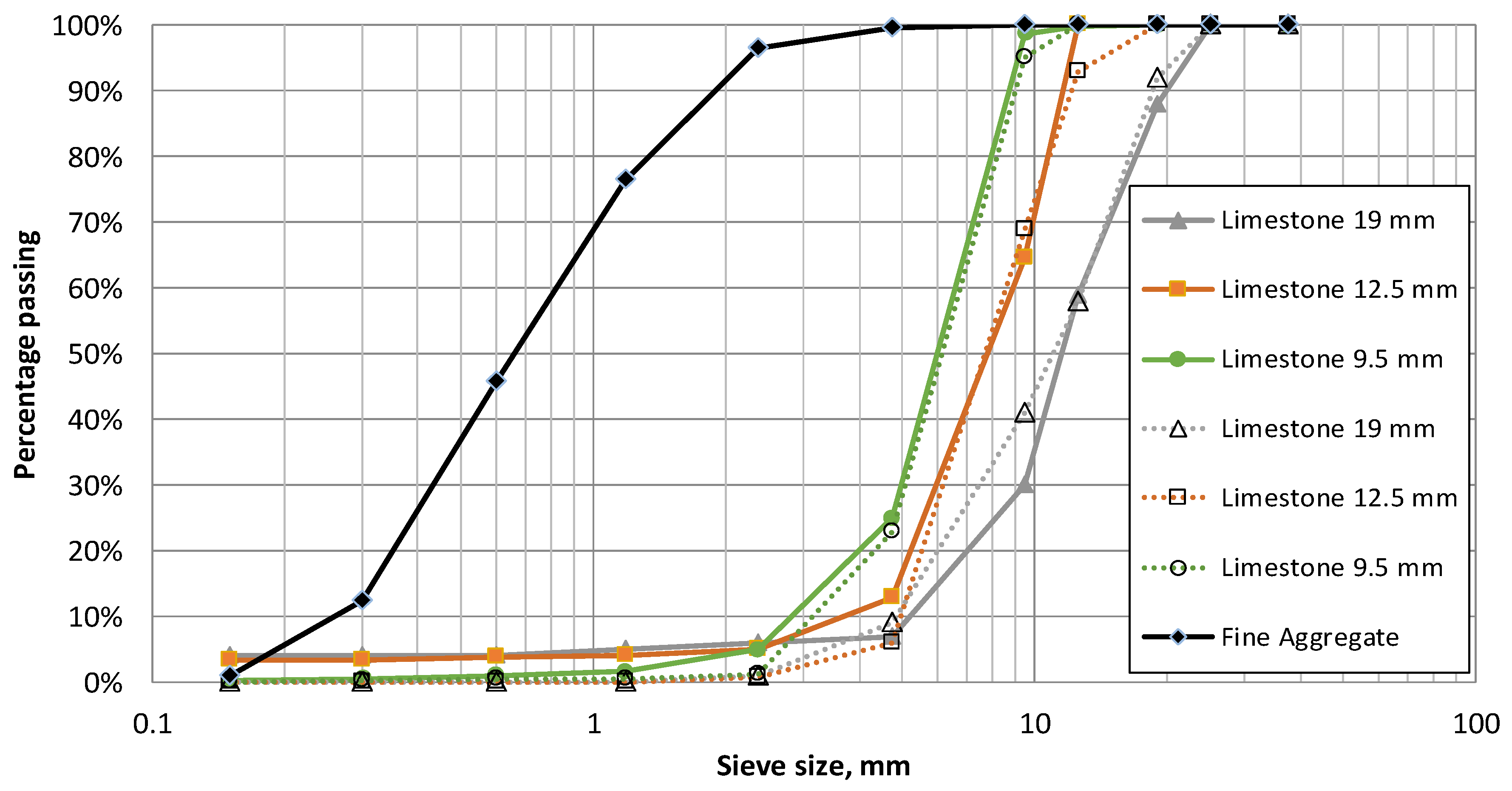 Applsci 11 07345 g002