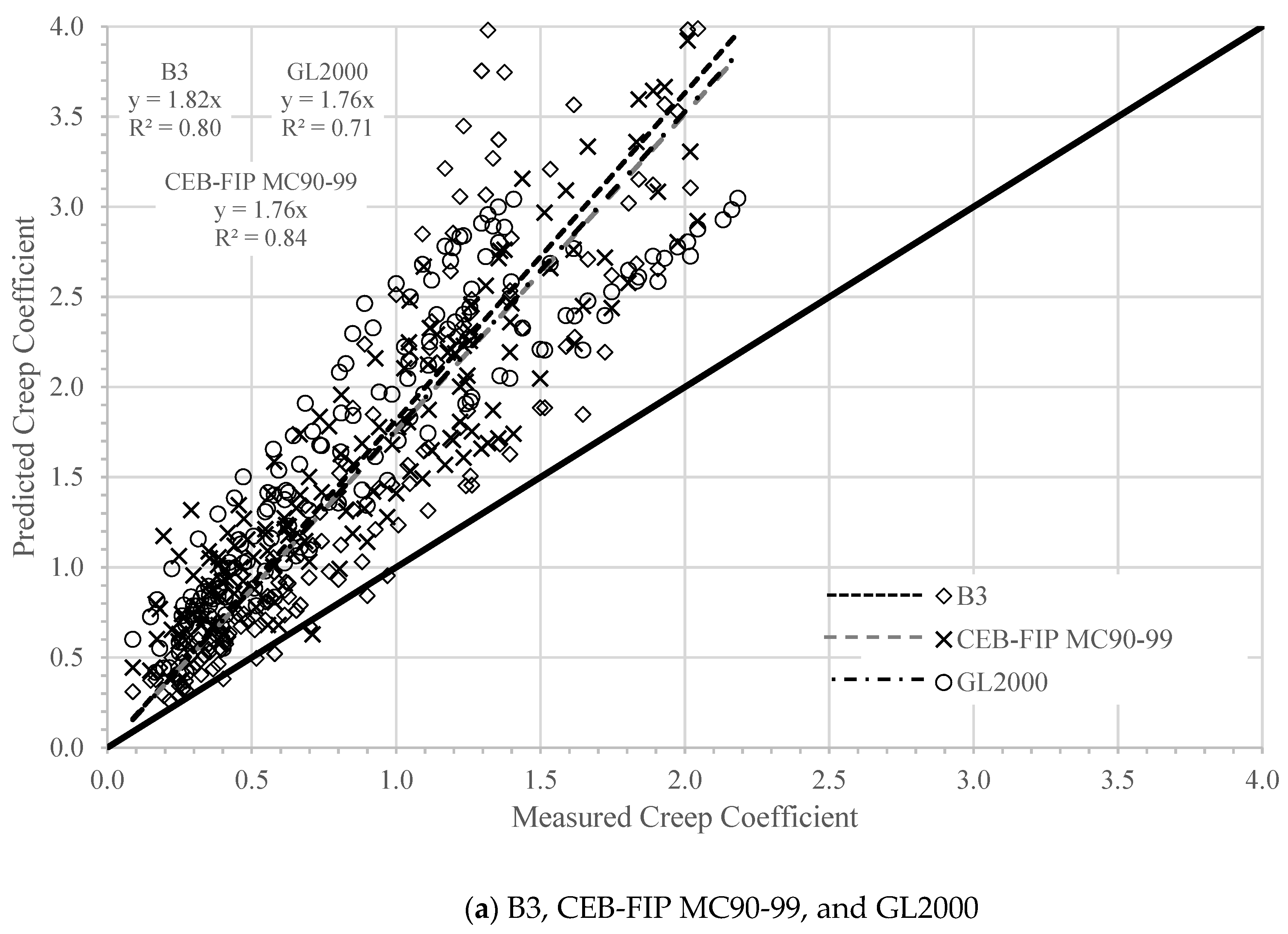 Applsci 11 07345 g007a