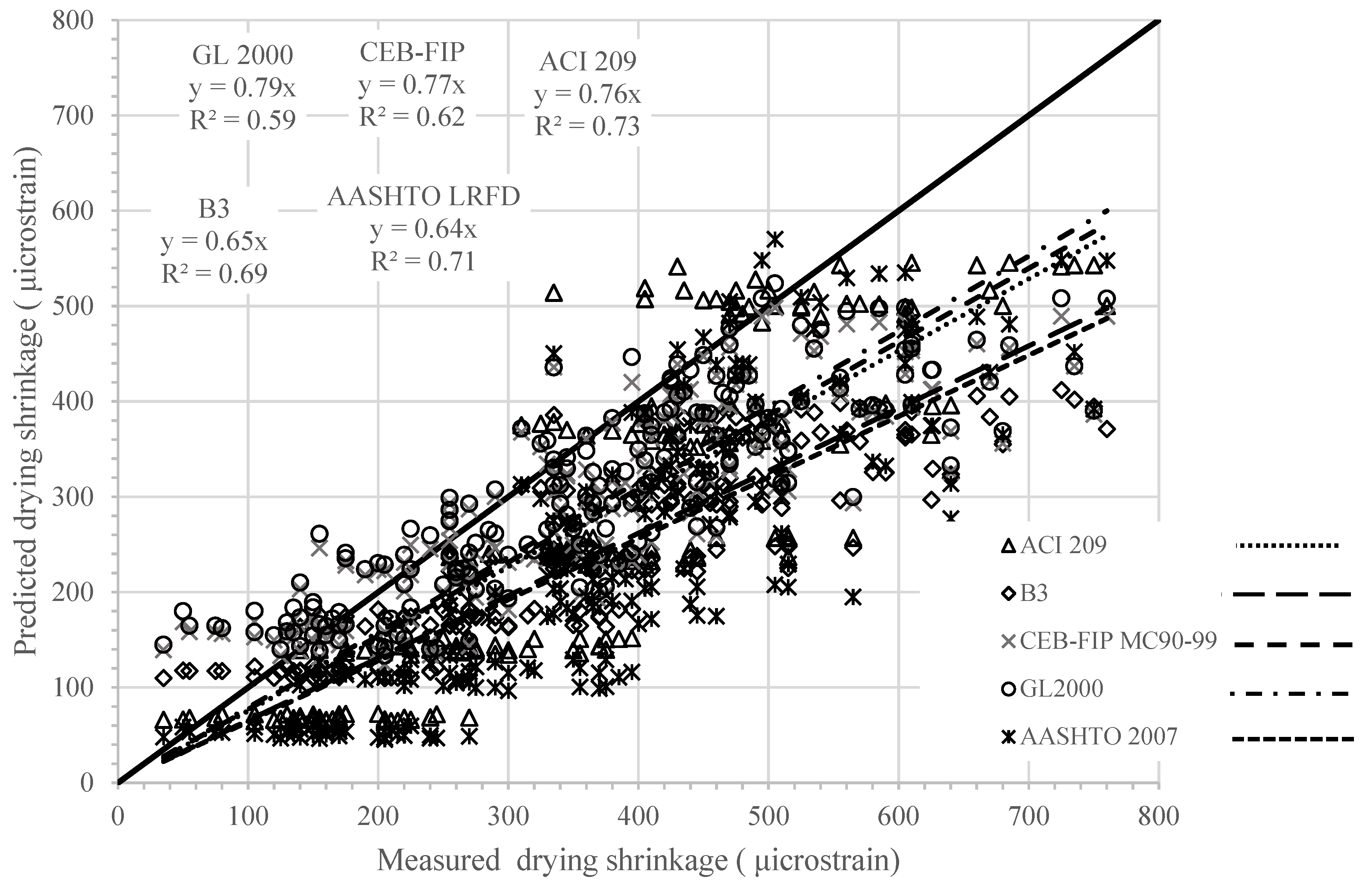 Applsci 11 07345 g008