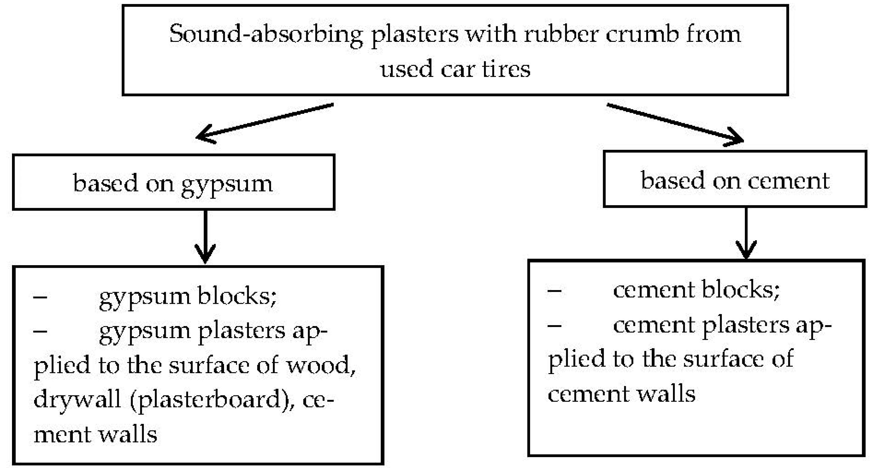 Applsci 11 07347 g002