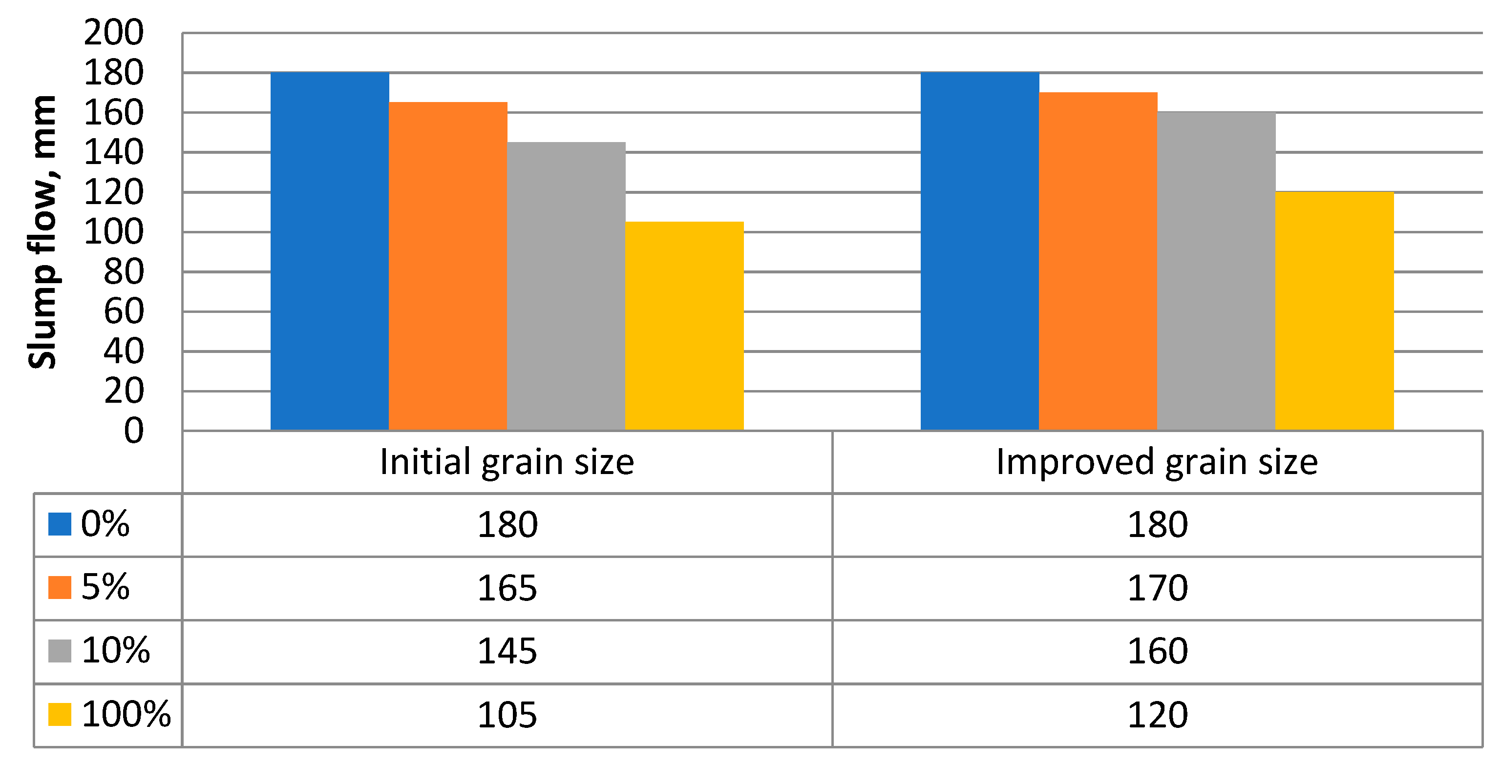 Applsci 11 07347 g007