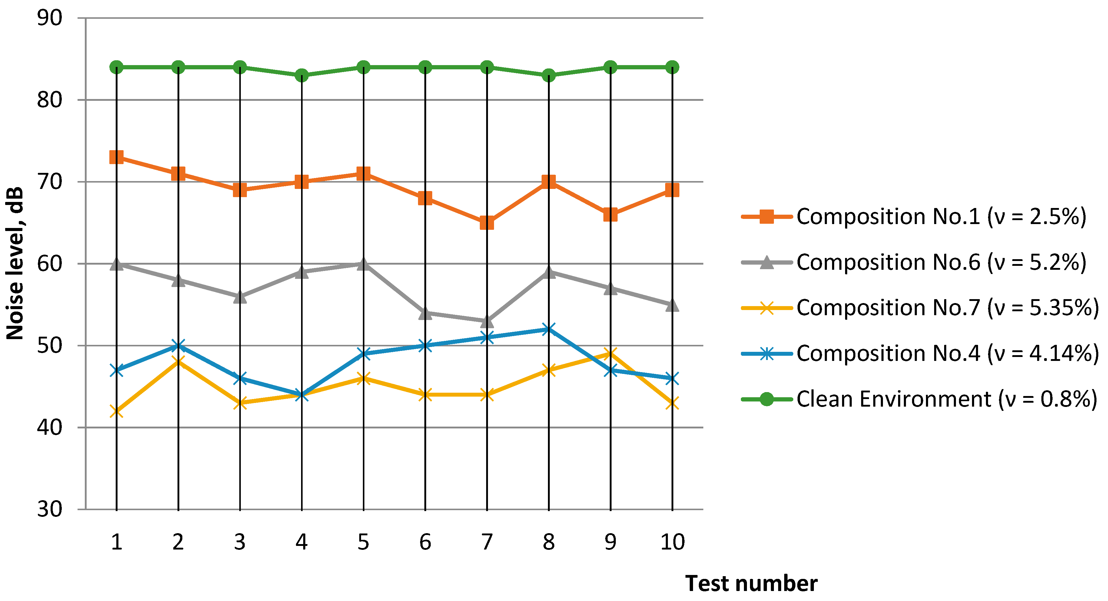 Applsci 11 07347 g010