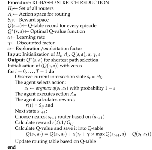 Applsci 11 07351 i001