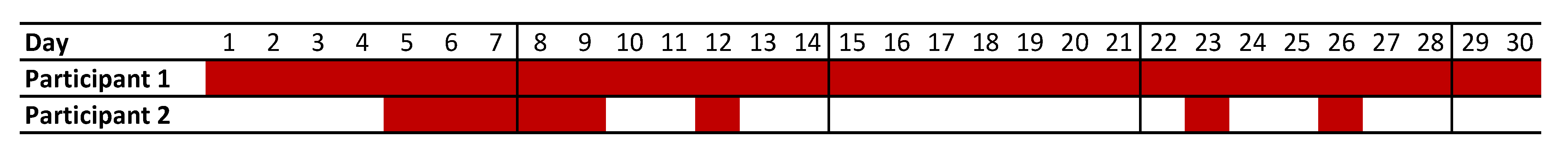 Applsci 11 07354 g003