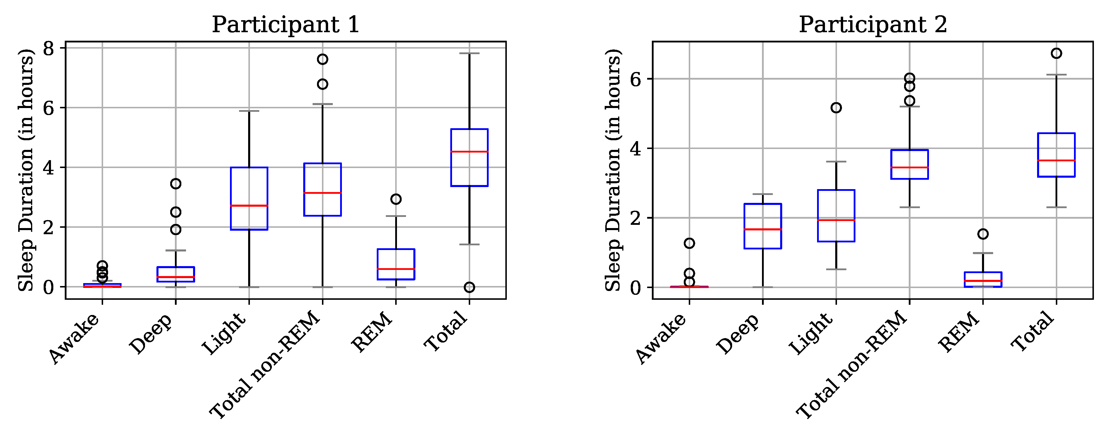 Applsci 11 07354 g008